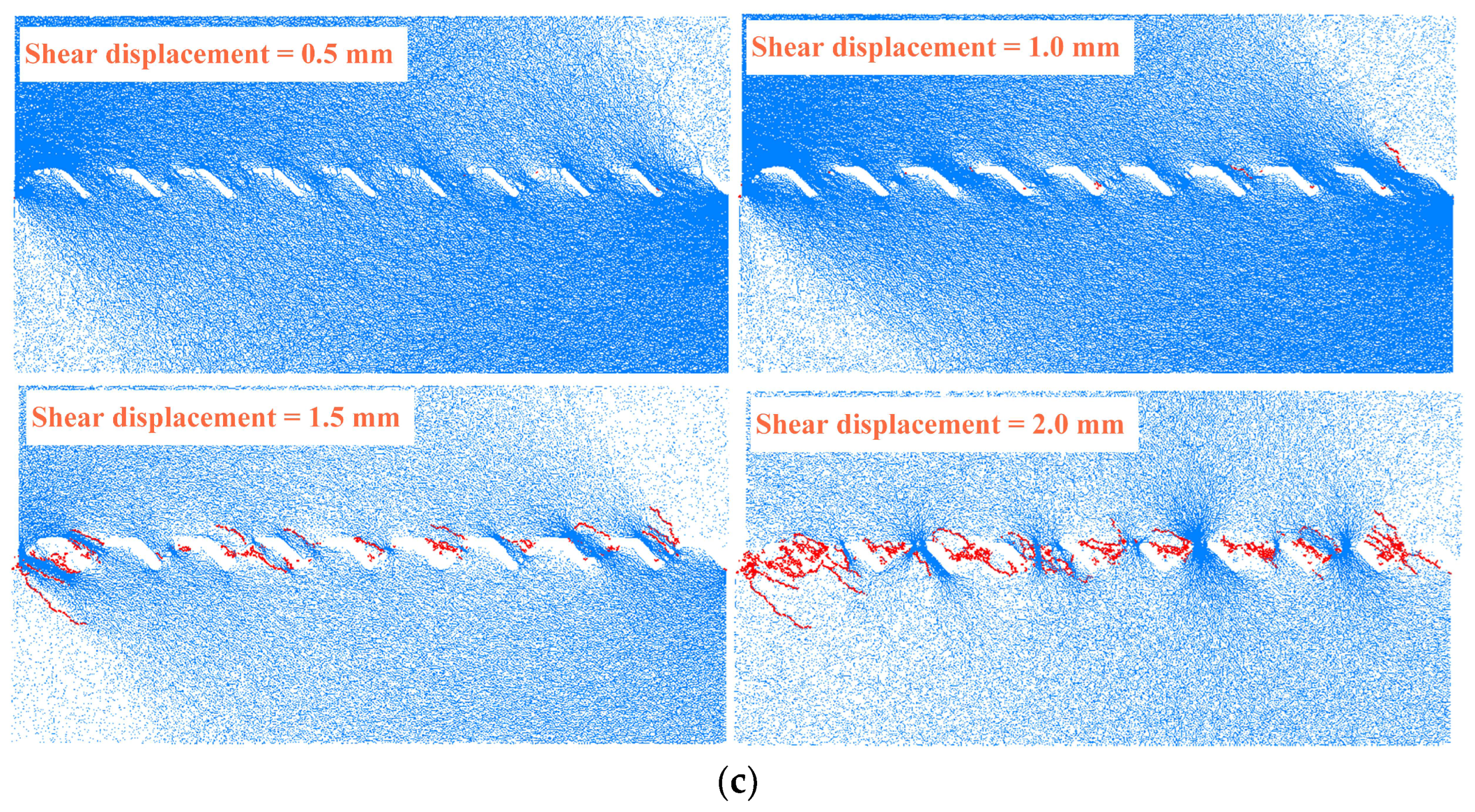 Buildings 12 01485 g008b
