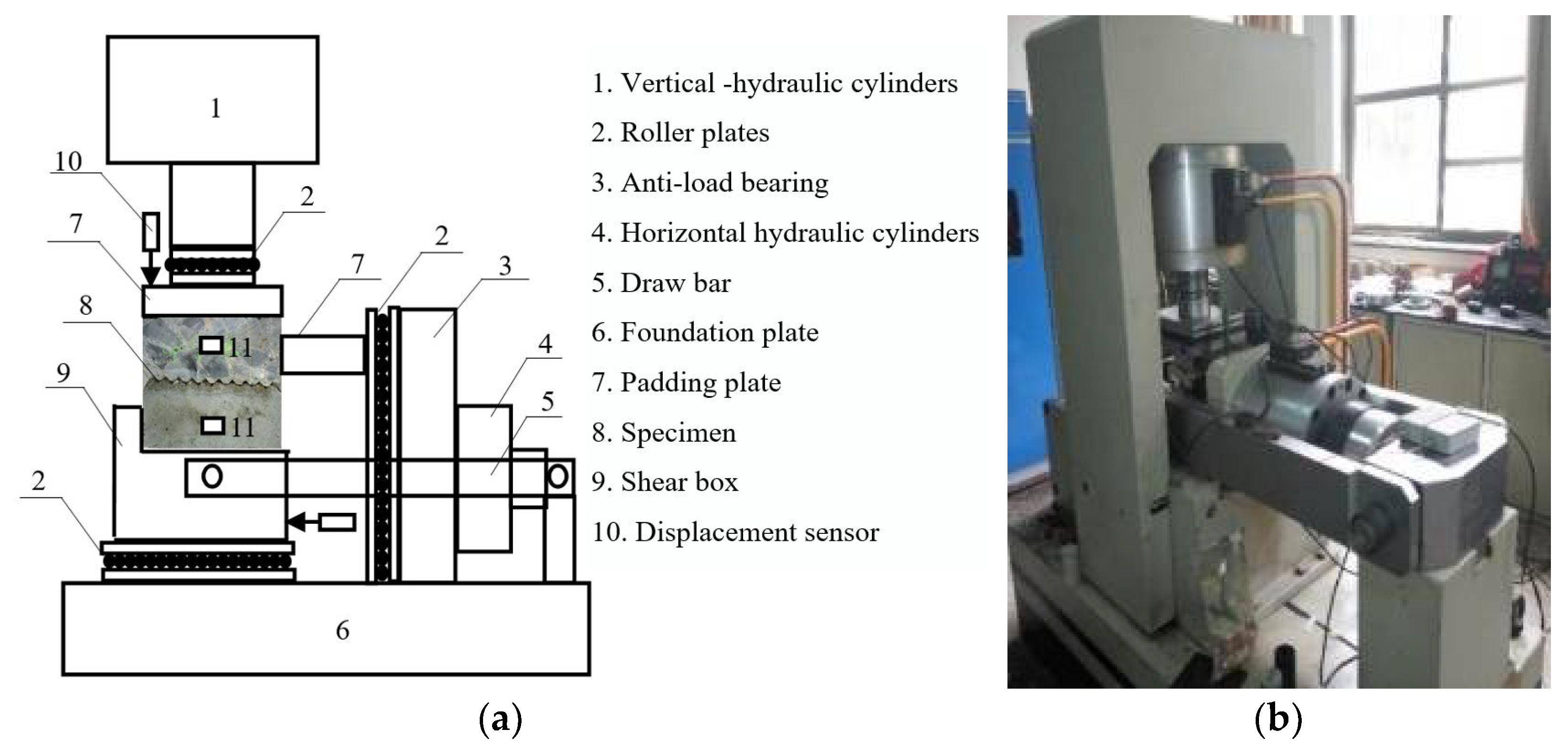 Buildings 12 01485 g010