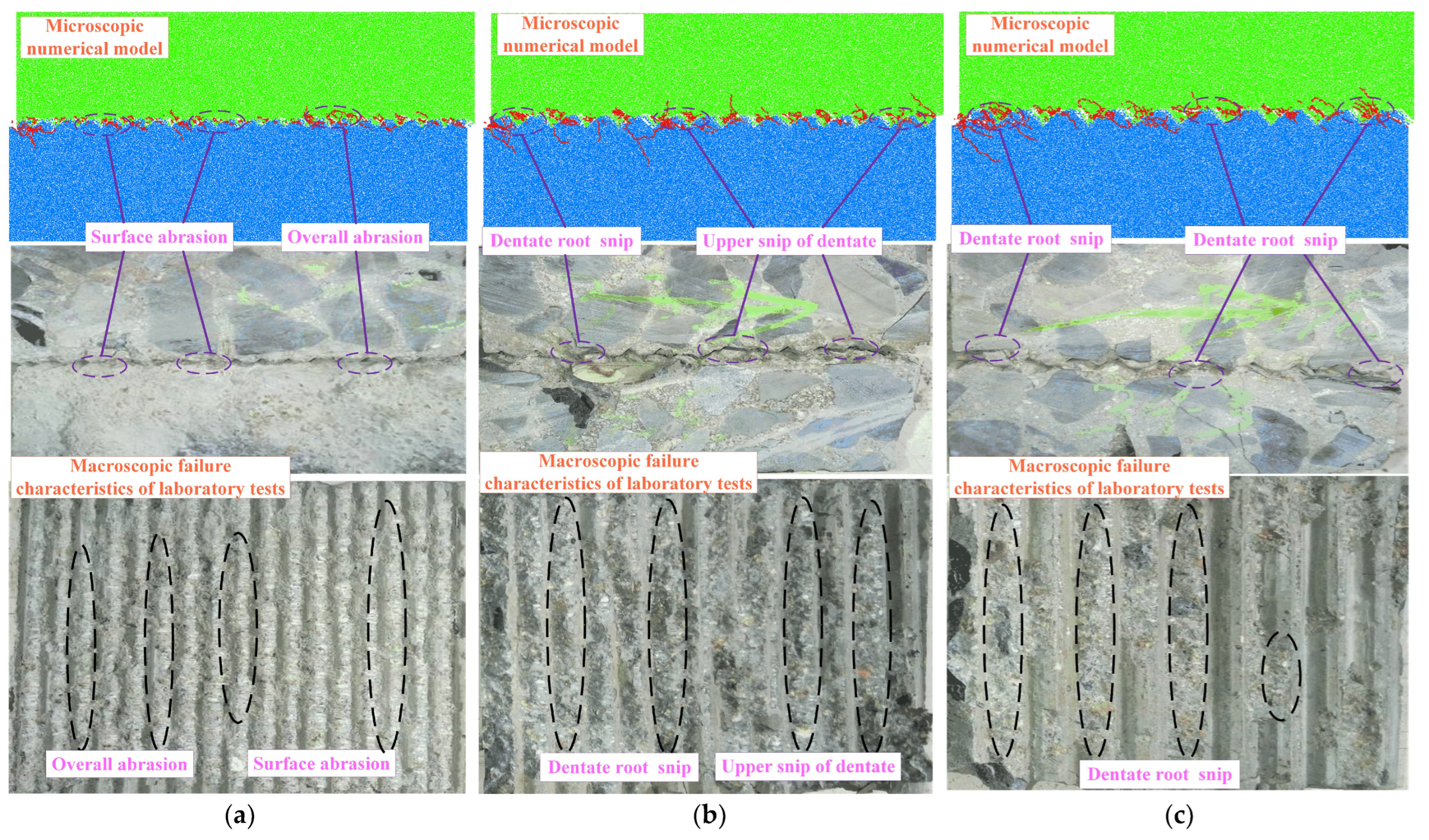Buildings 12 01485 g012