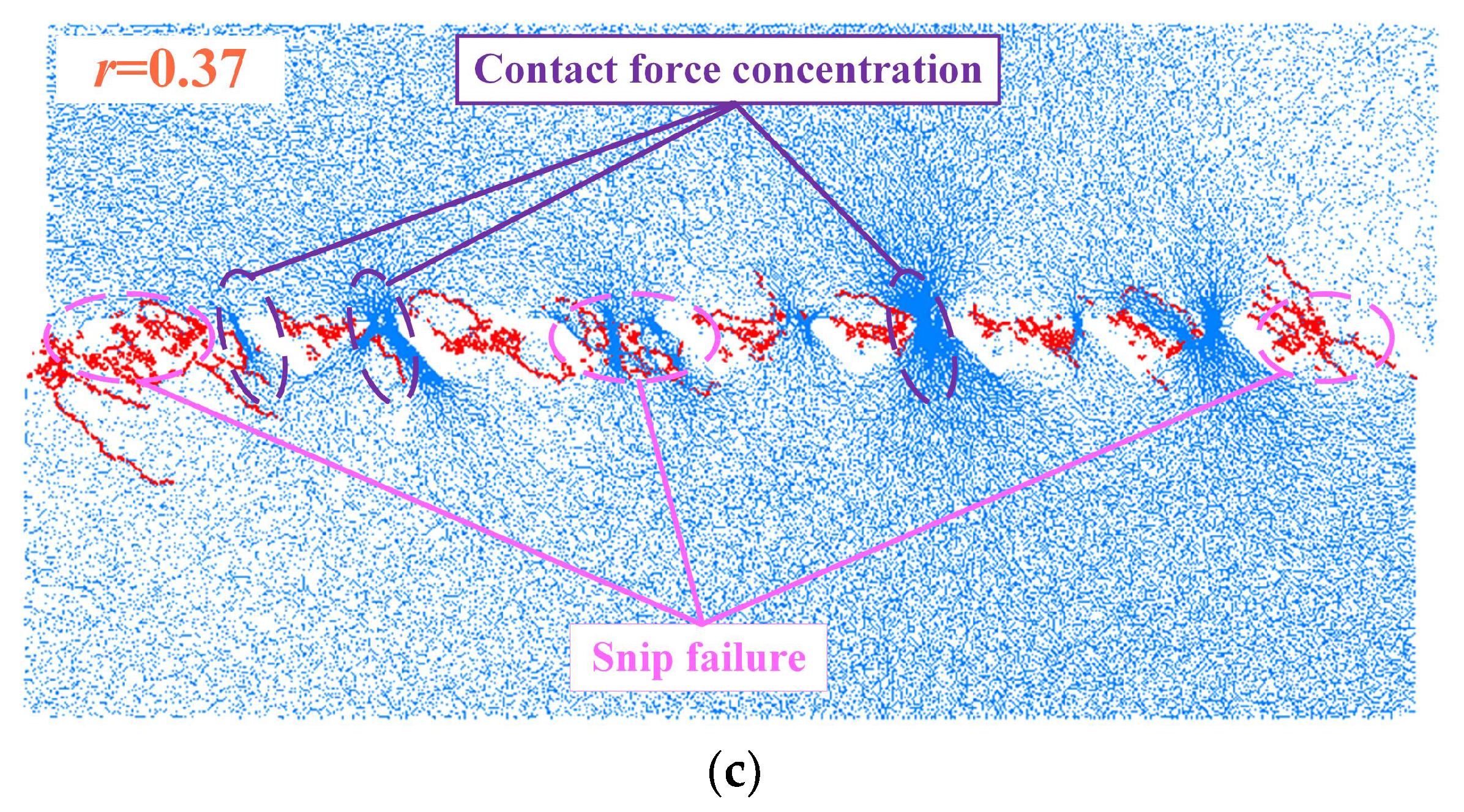 Buildings 12 01485 g013b