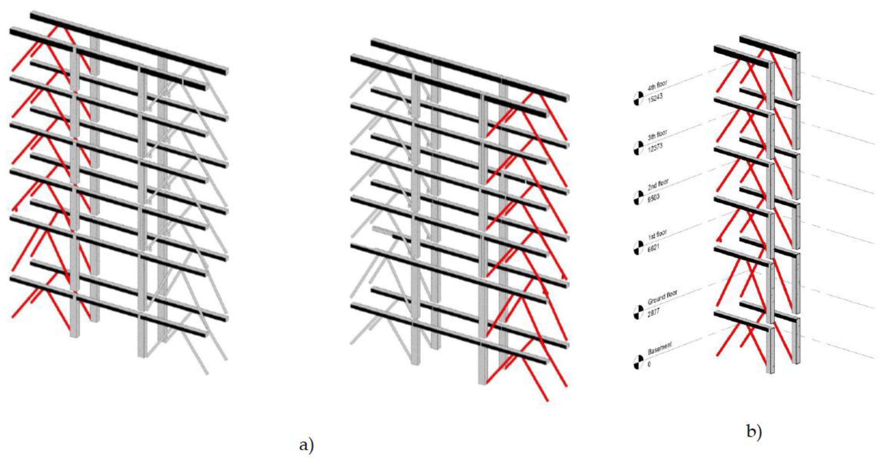 Buildings | Free Full-Text | Condition Assessment and Seismic Upgrading ...