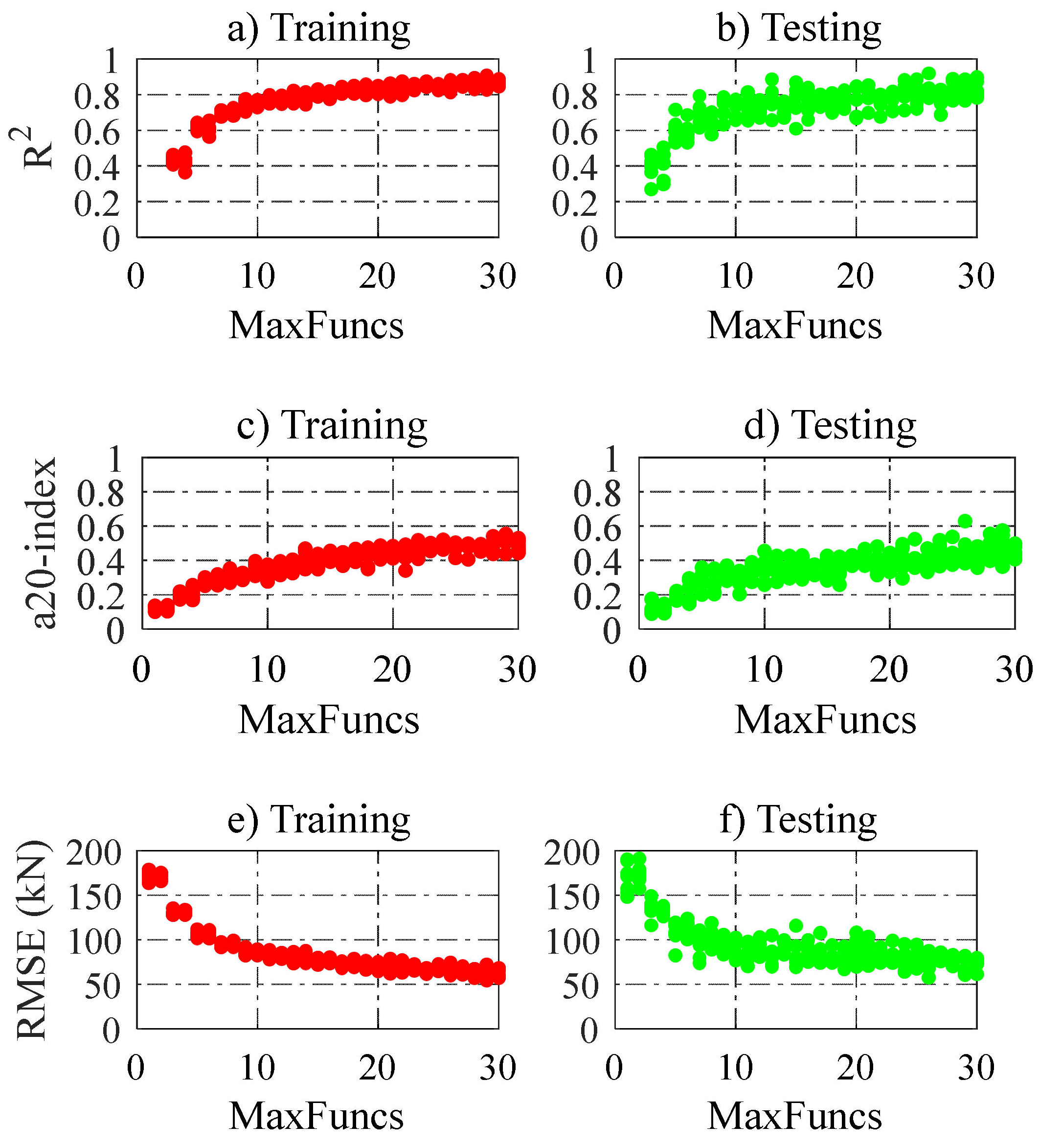 Buildings 12 01493 g004 Buildings 12 01493 g004