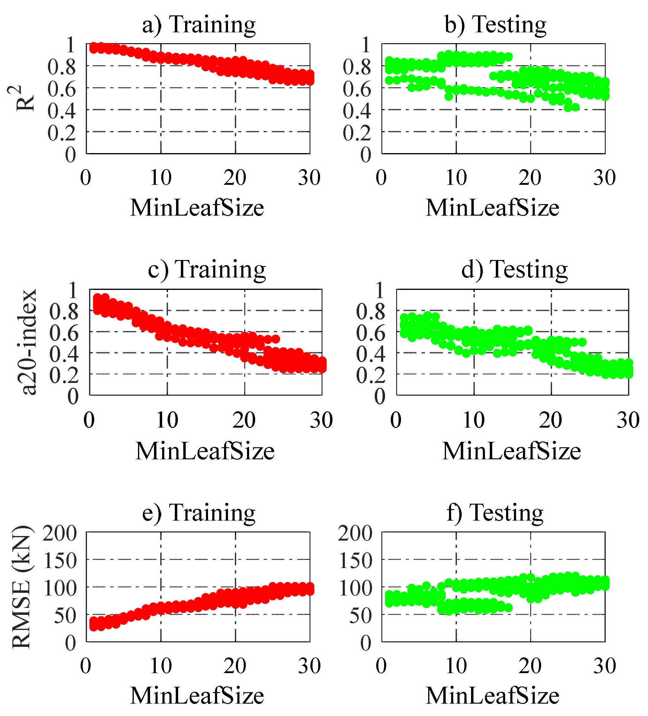 Buildings 12 01493 g005 Buildings 12 01493 g005