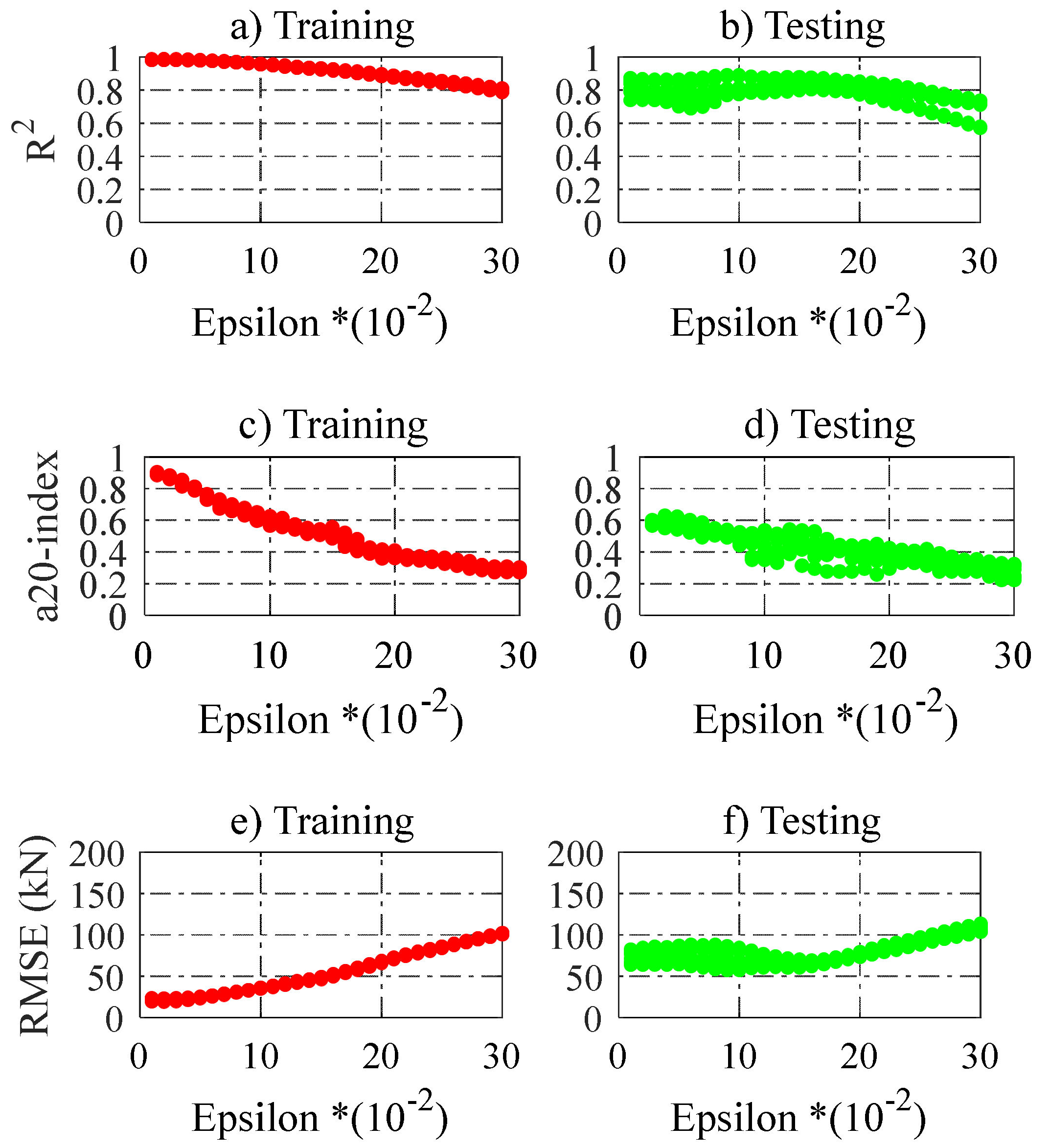 Buildings 12 01493 g007 Buildings 12 01493 g007