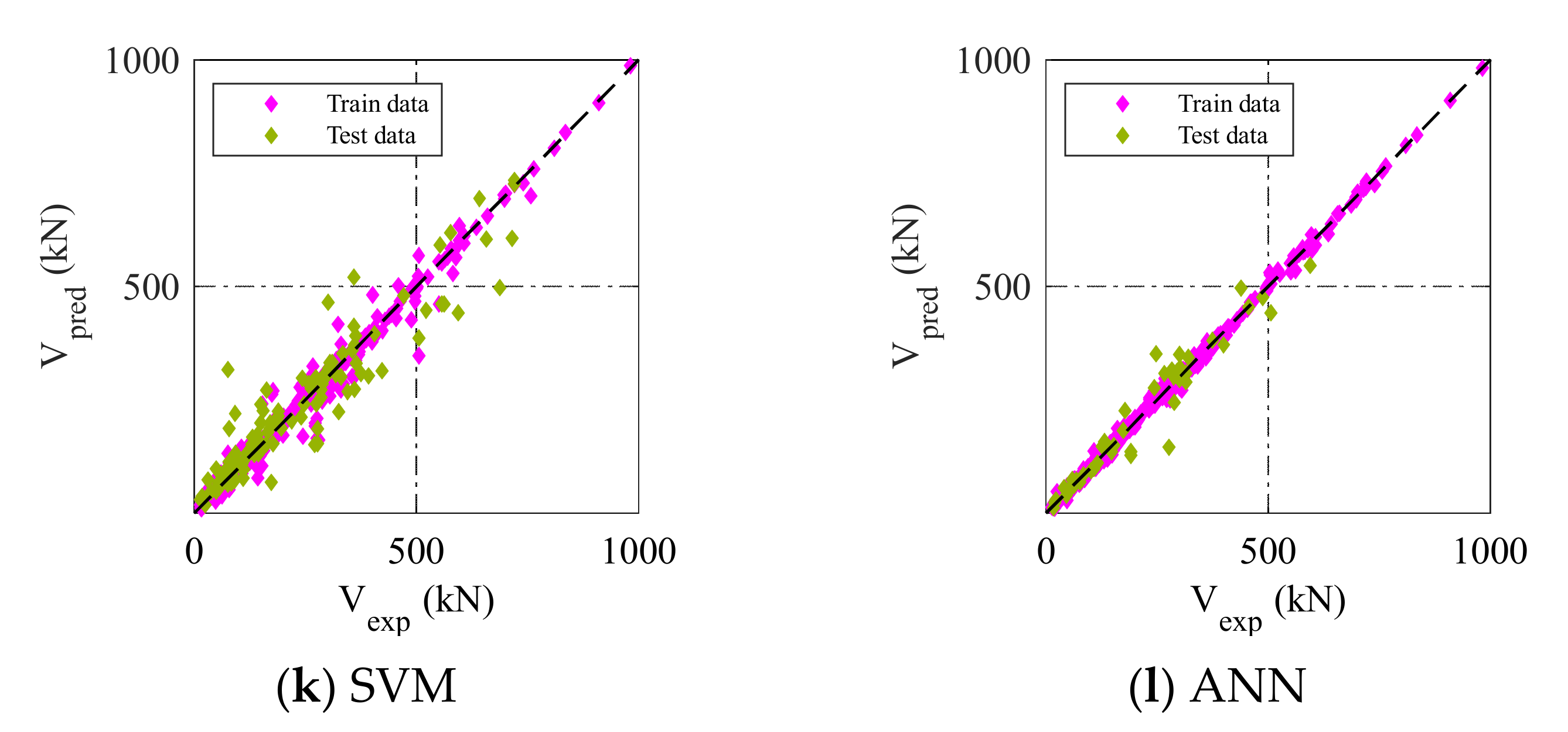 Buildings 12 01493 g010b Buildings 12 01493 g010b