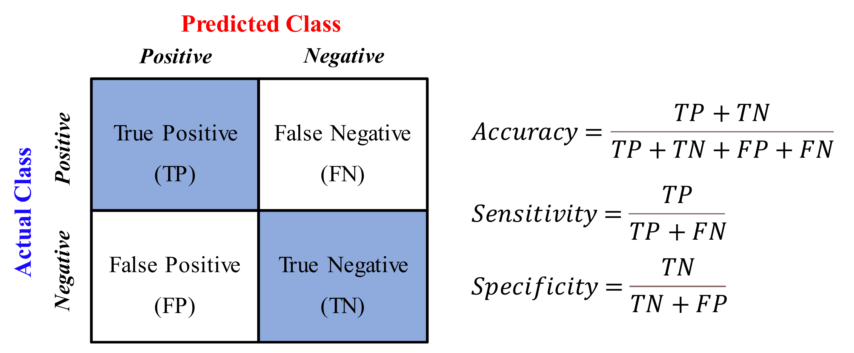 Buildings 12 01493 g012 Buildings 12 01493 g012