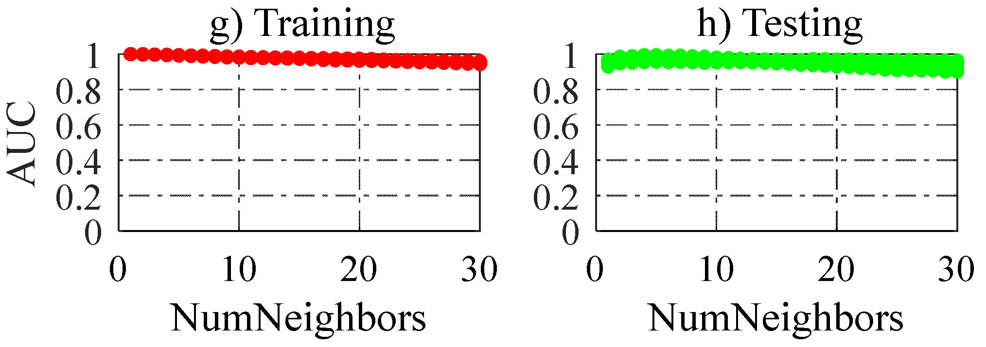 Buildings 12 01493 g015b Buildings 12 01493 g015b