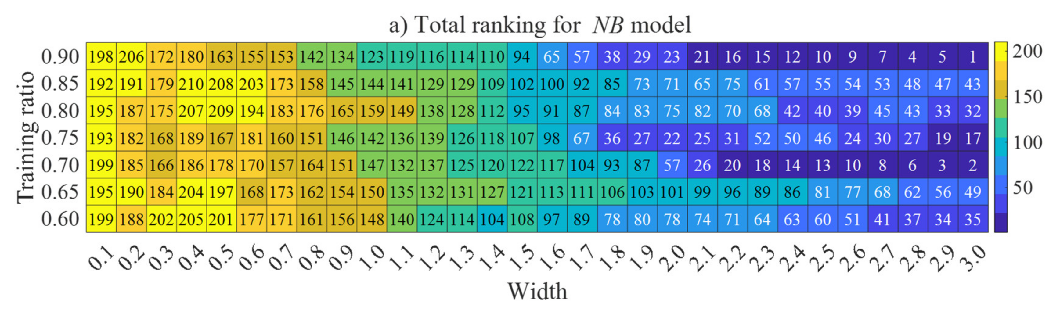 Buildings 12 01493 g017a Buildings 12 01493 g017a