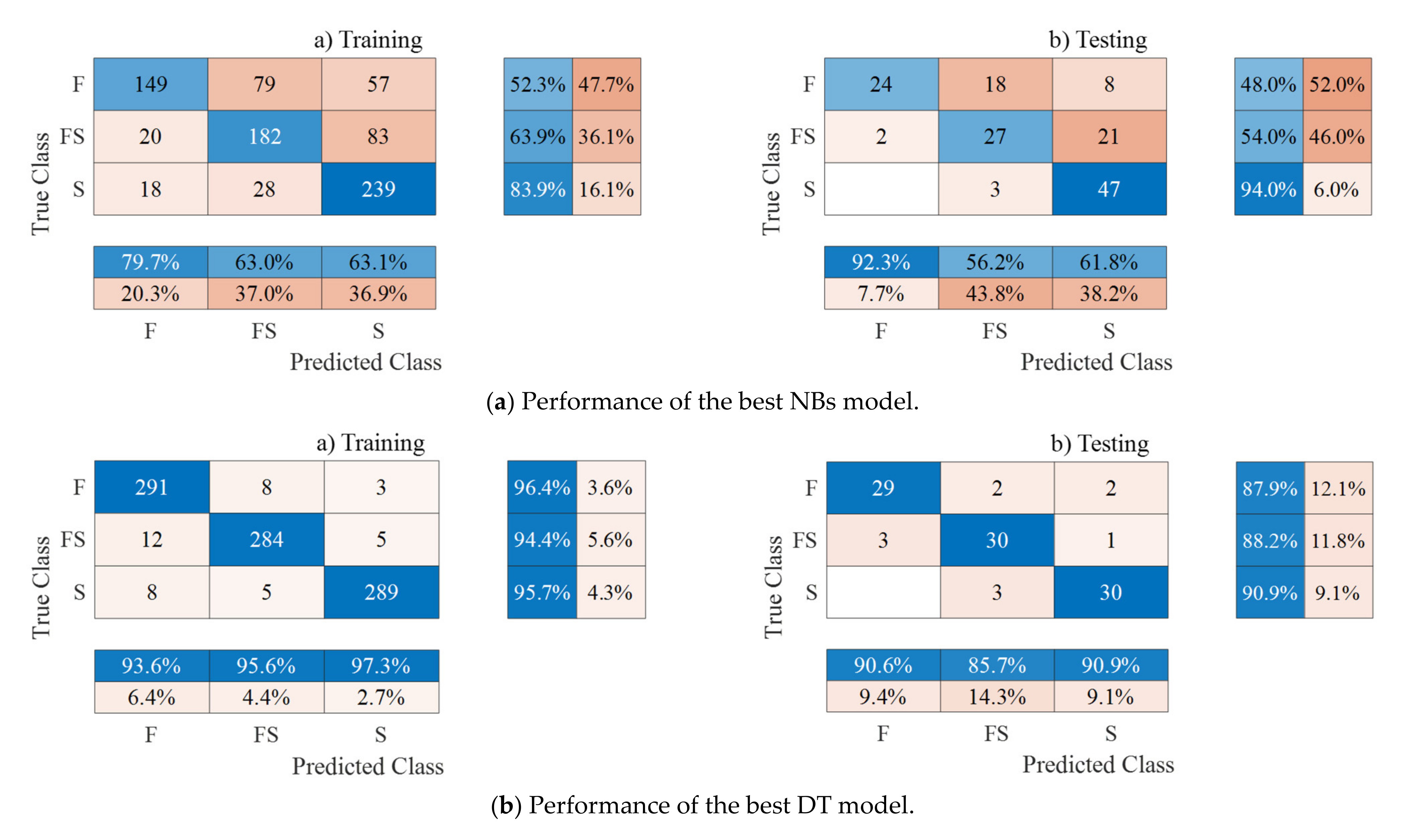 Buildings 12 01493 g018a Buildings 12 01493 g018a