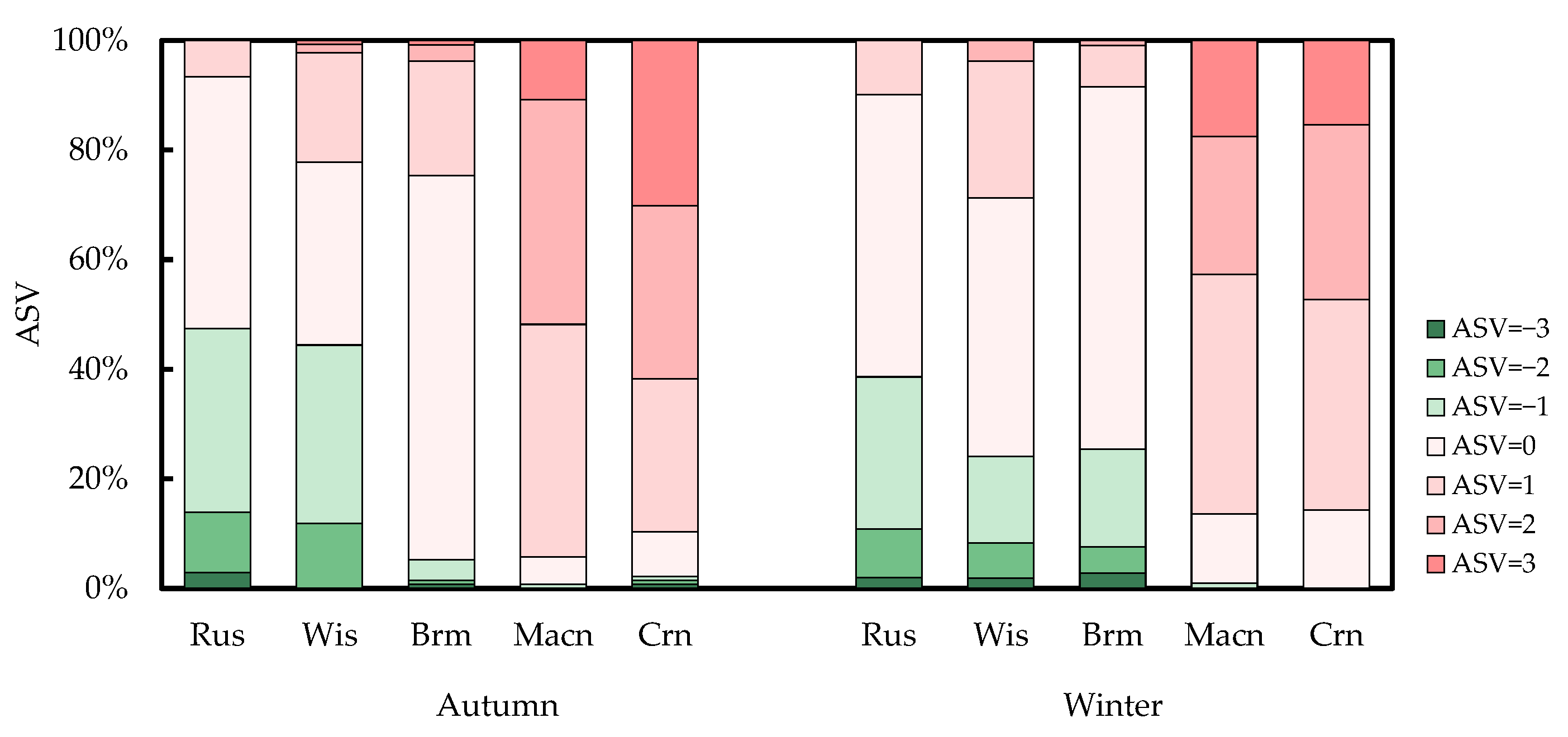 Buildings 12 01518 g003 Buildings 12 01518 g003