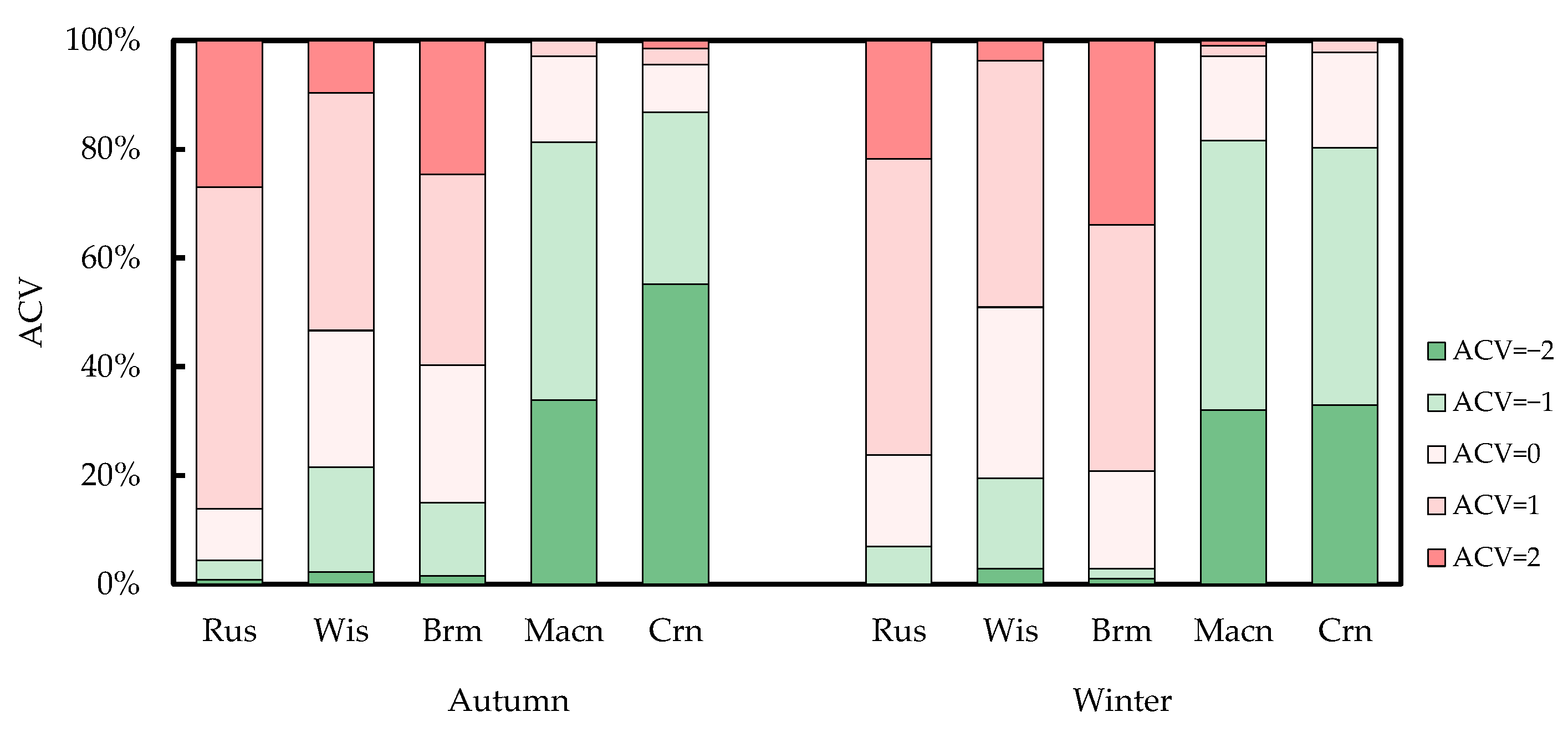 Buildings 12 01518 g004 Buildings 12 01518 g004