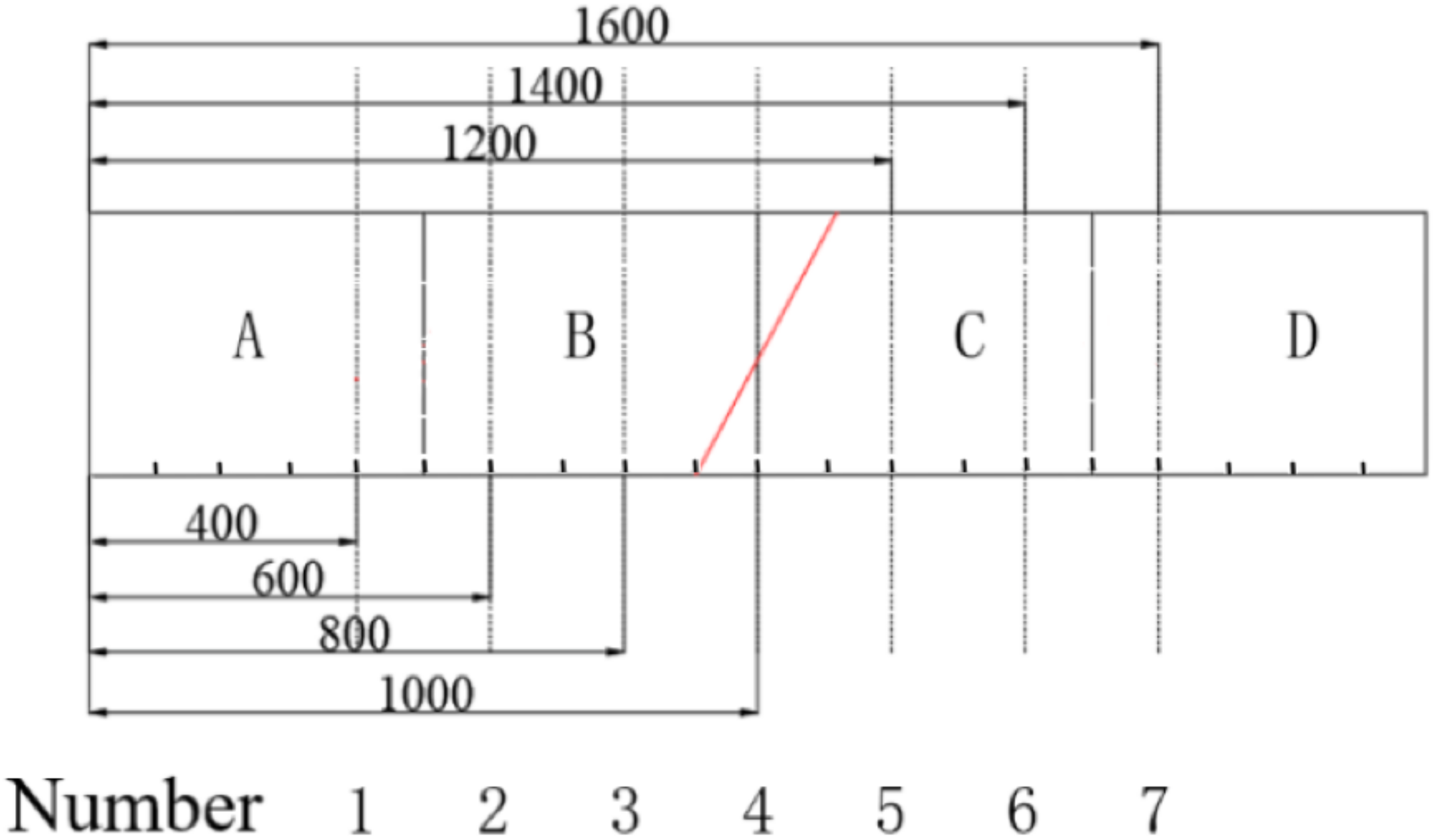 Buildings 12 01521 g003 Buildings 12 01521 g003