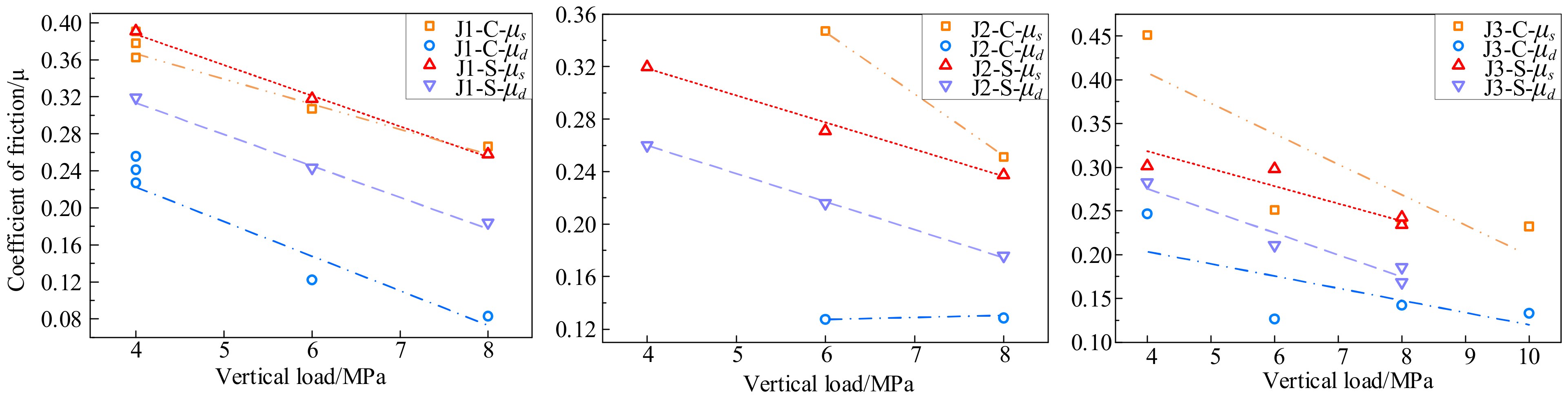 Buildings 12 01526 g010