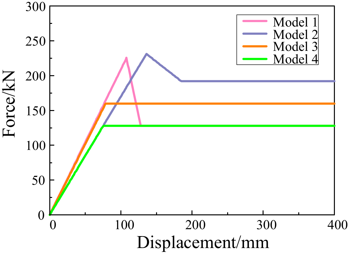 Buildings 12 01526 g014