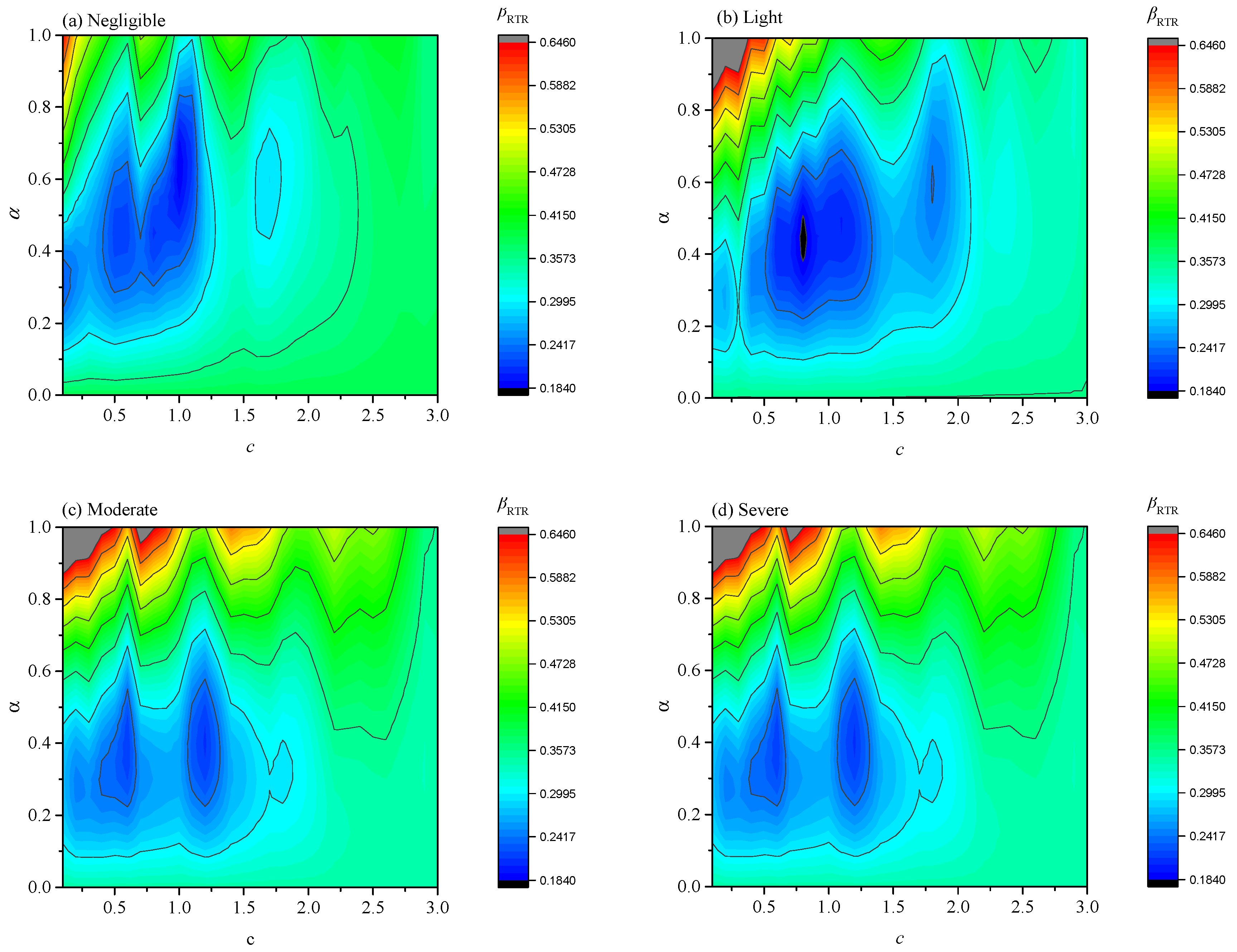 Buildings 12 01530 g014