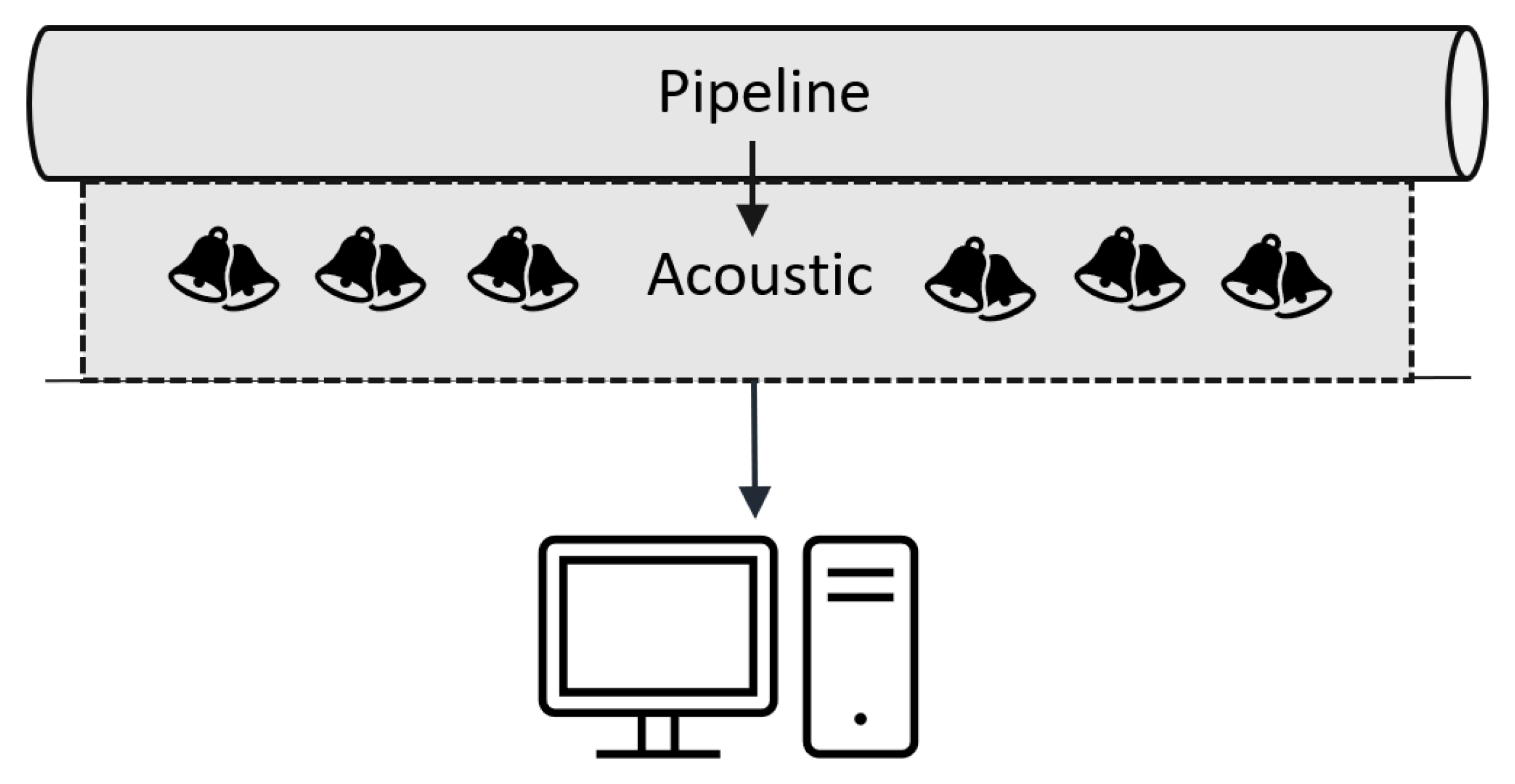 Buildings 12 01535 g003
