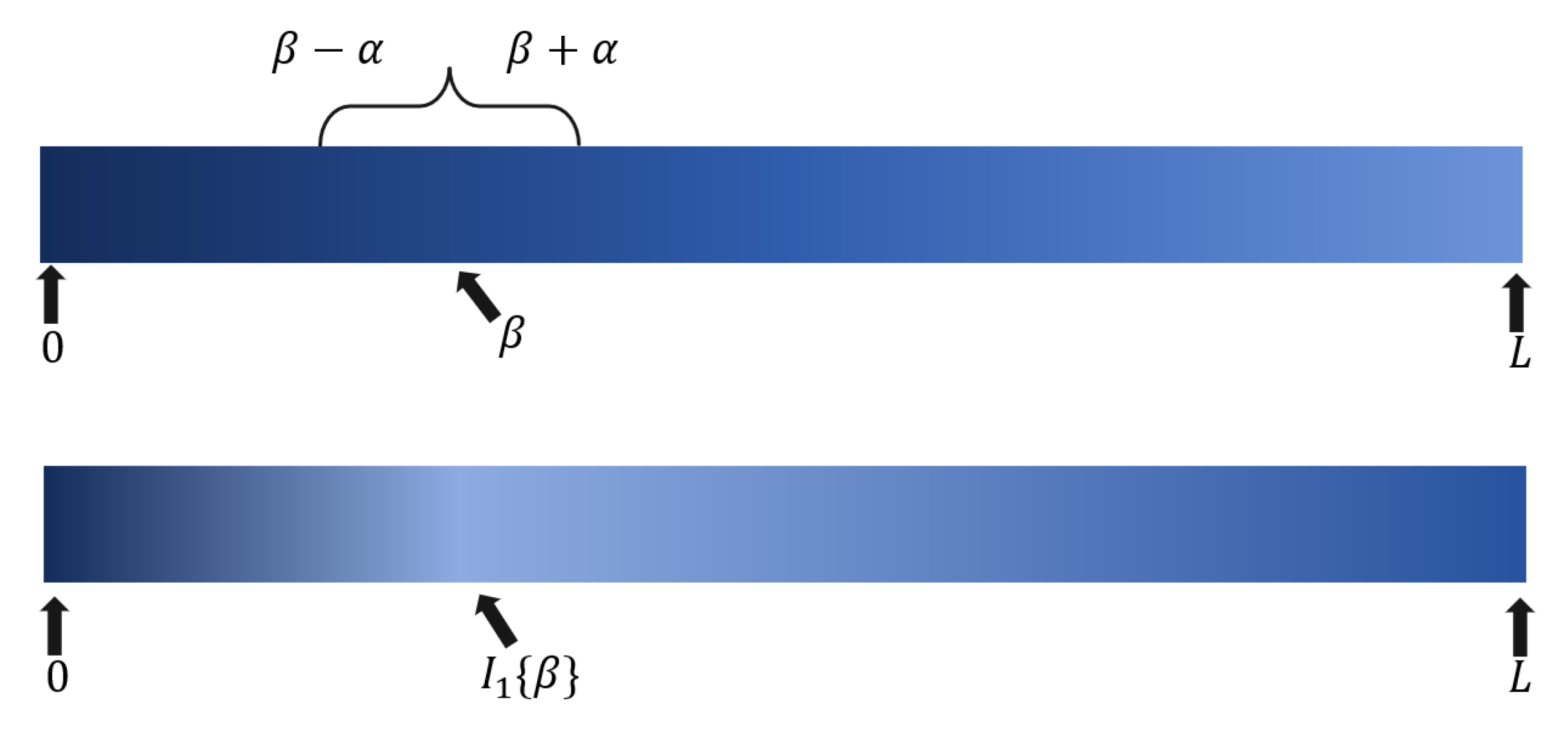 Buildings 12 01535 g007