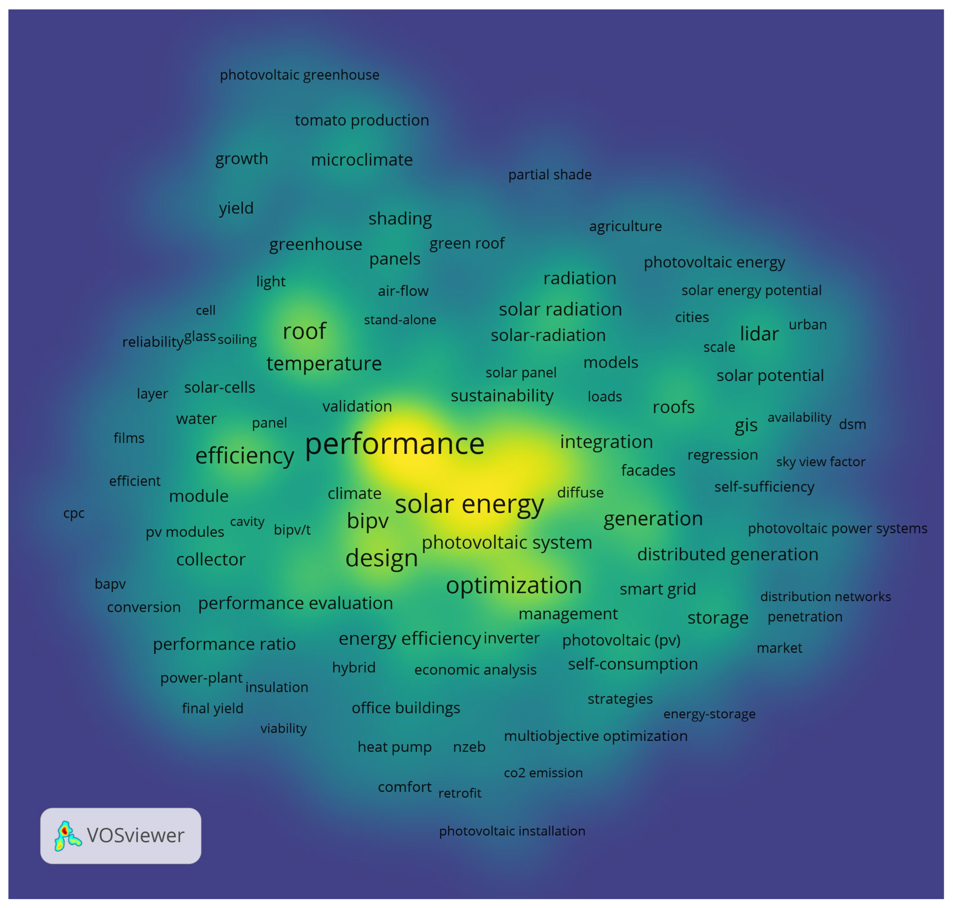 Buildings 12 01550 g003