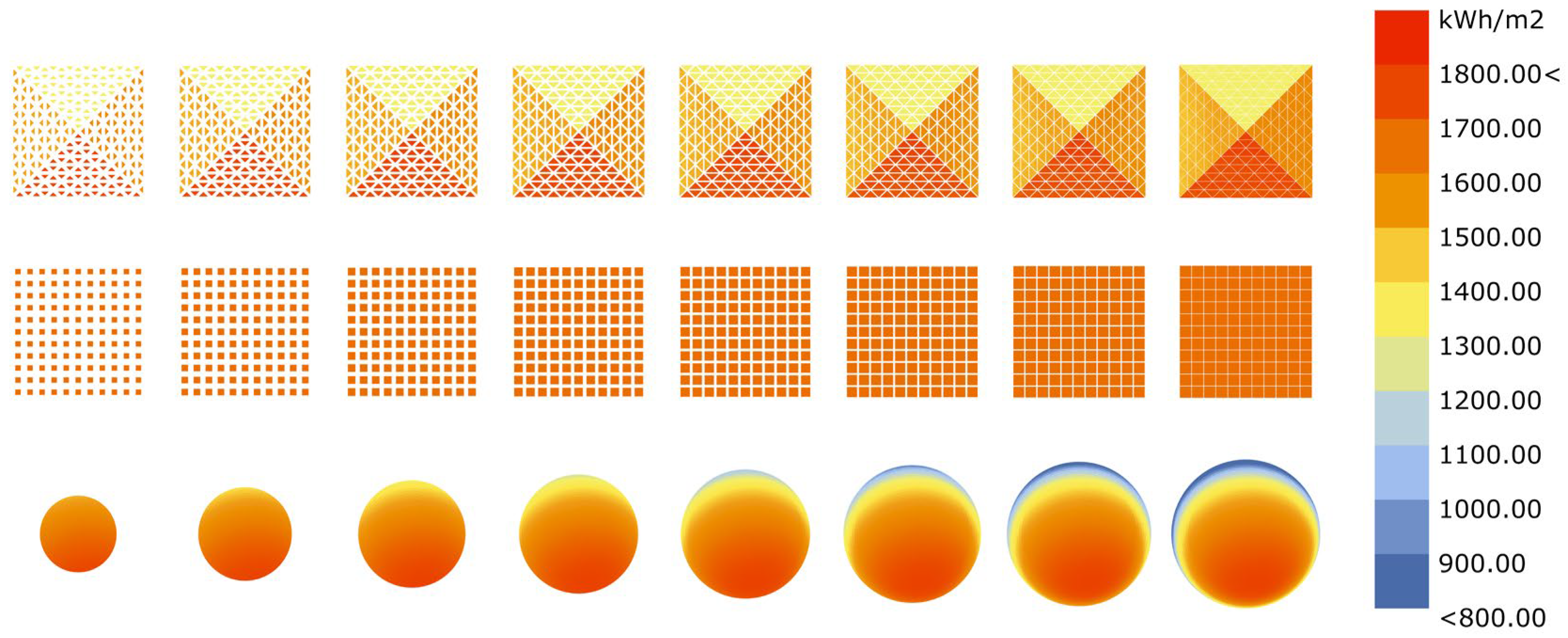 Buildings 12 01550 g012