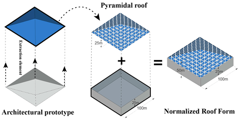 Buildings 12 01550 i007