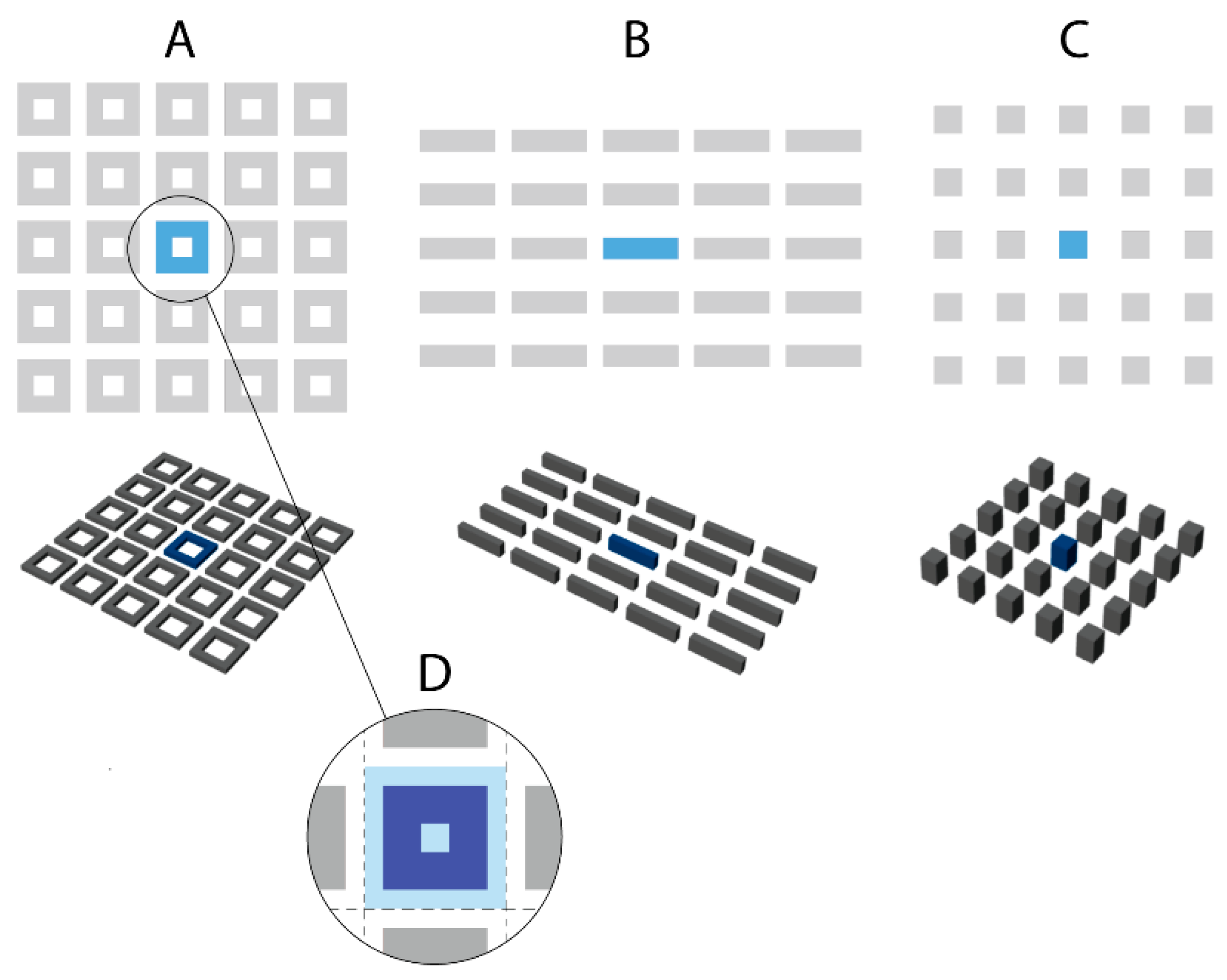 Buildings 12 01575 g002