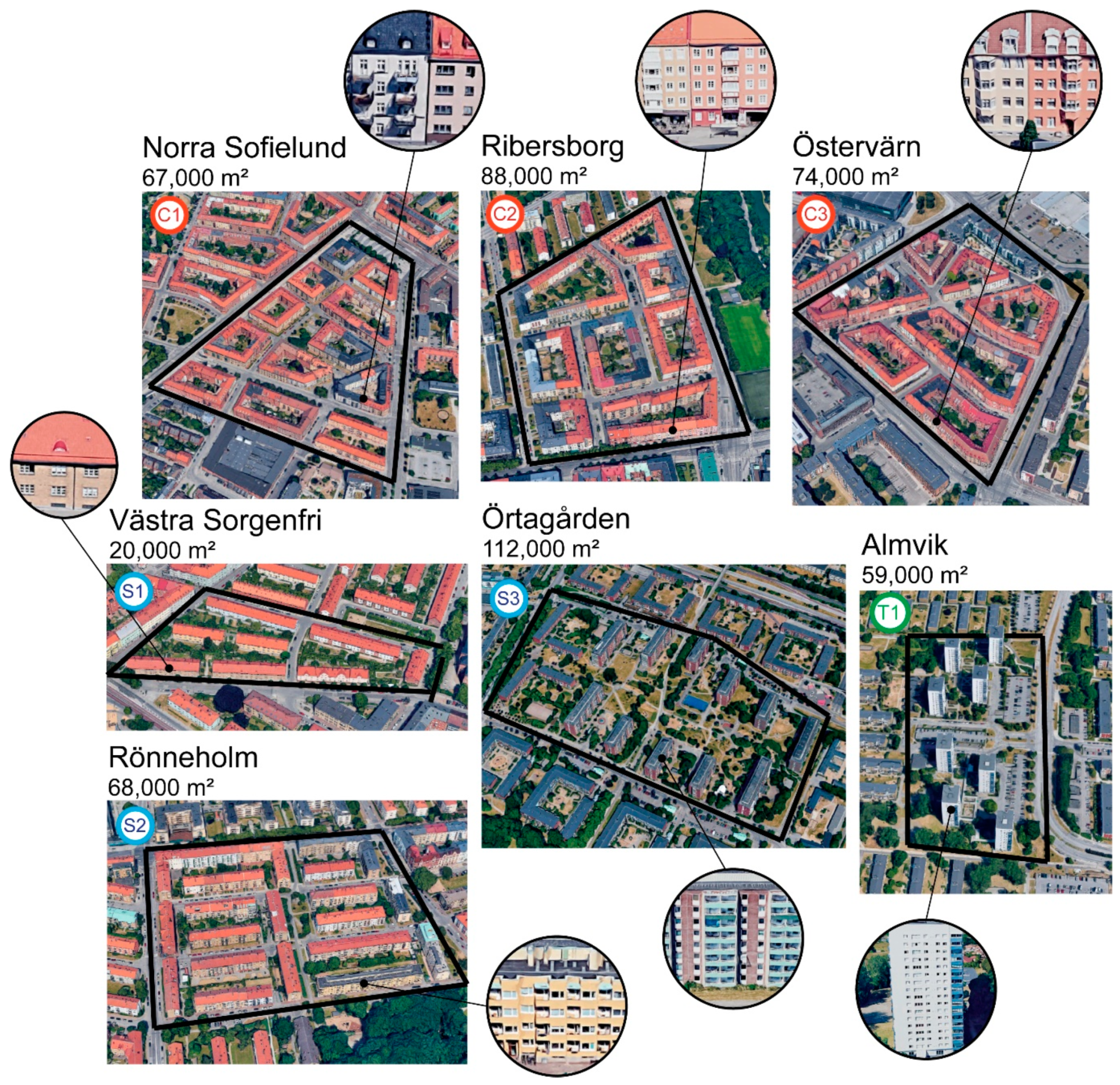 Buildings 12 01575 g006