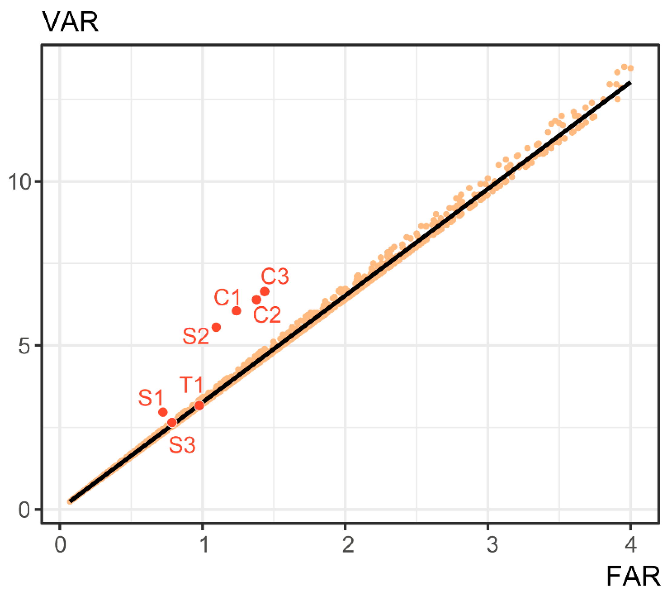 Buildings 12 01575 g010