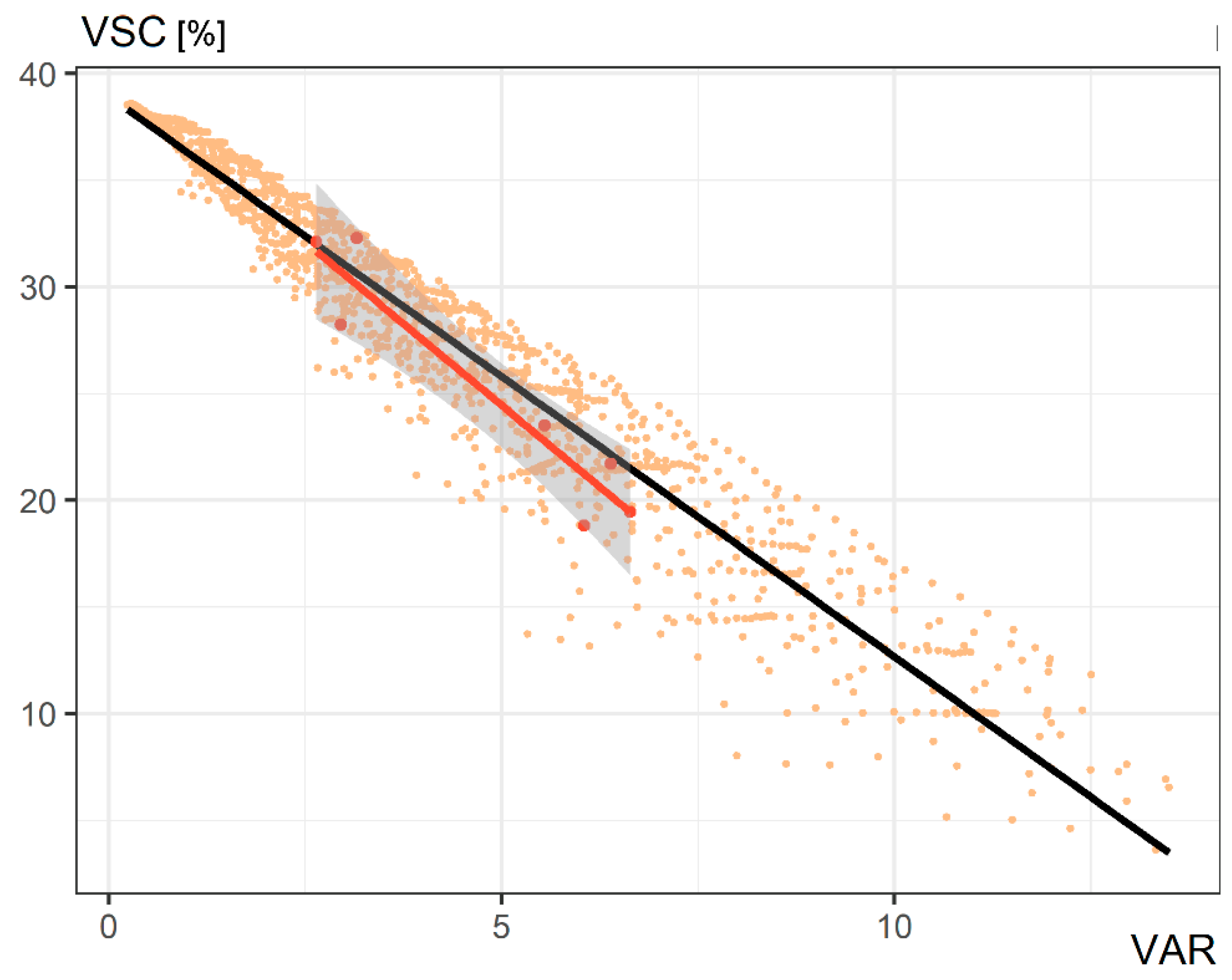 Buildings 12 01575 g014