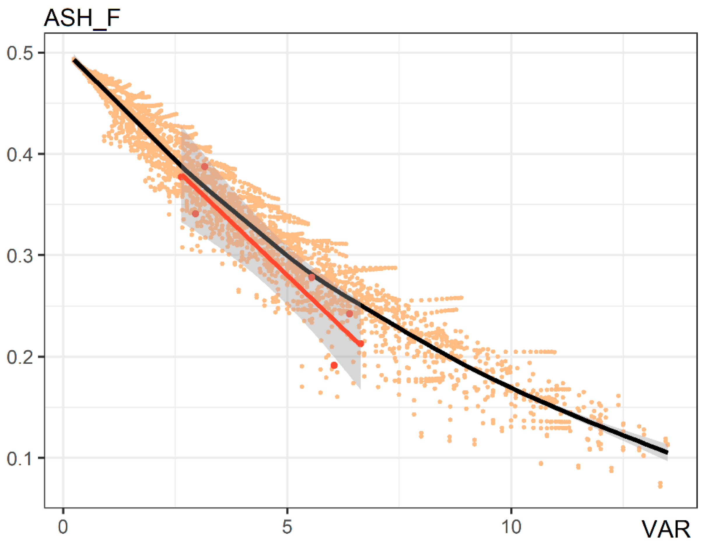 Buildings 12 01575 g020