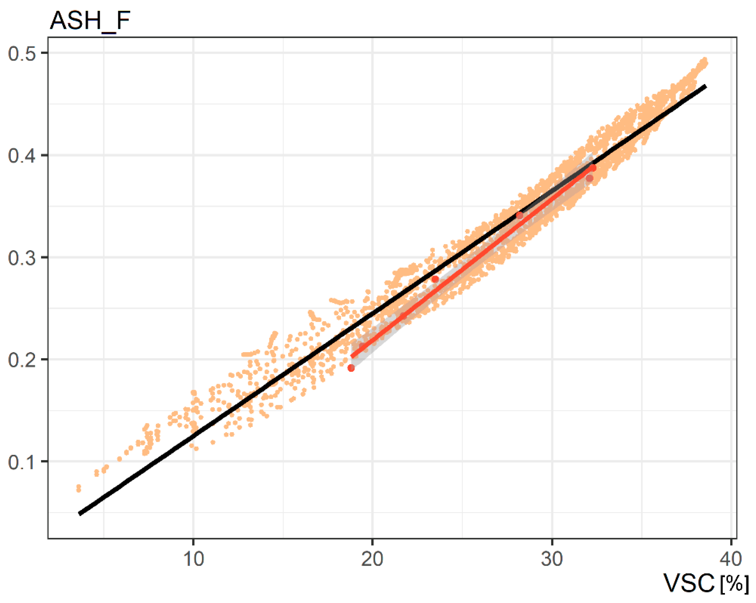 Buildings 12 01575 g023