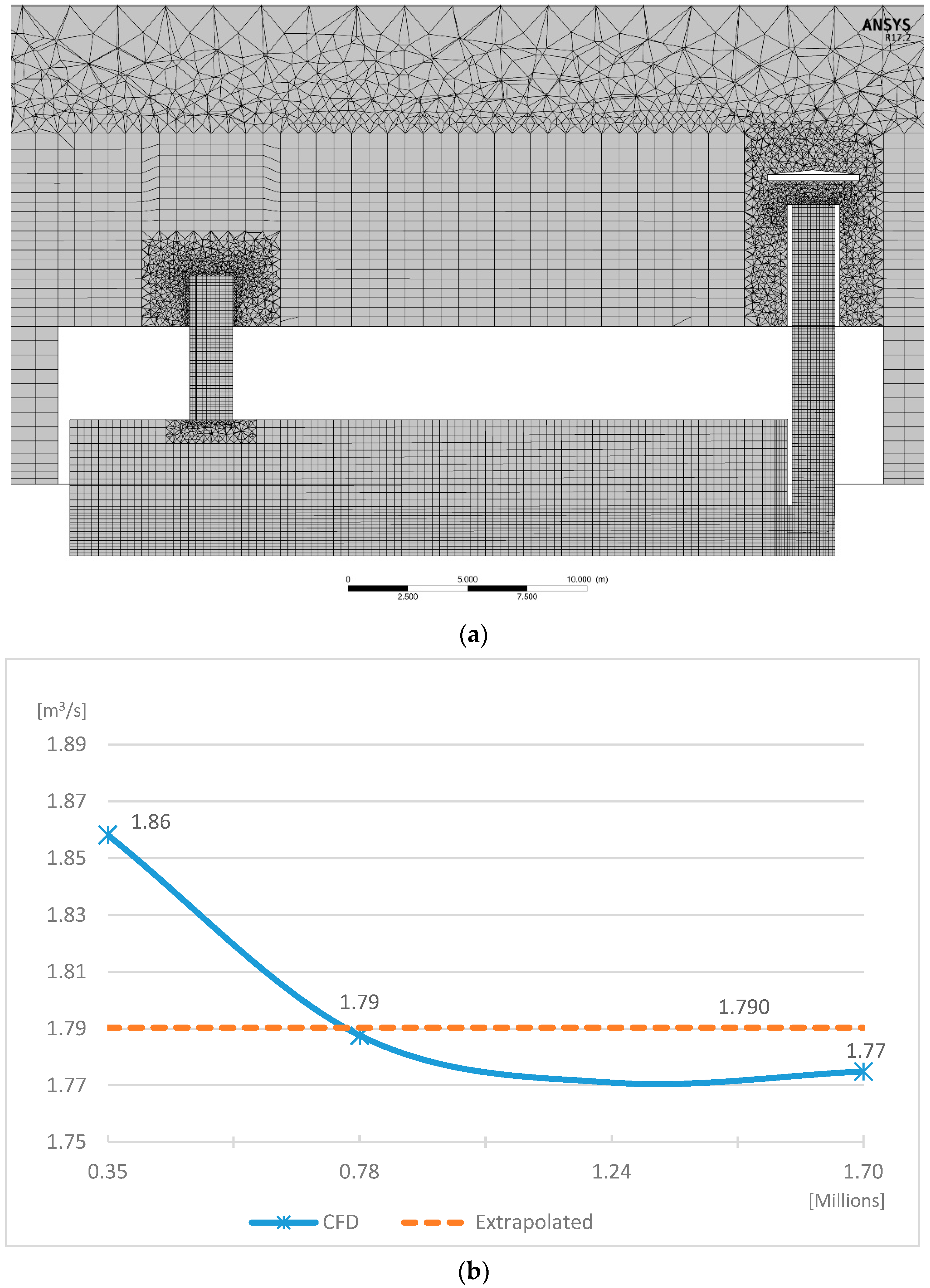 Buildings 12 01583 g007