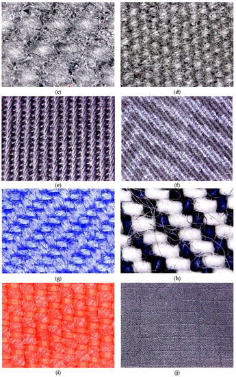 Features, Characteristics, Derivatives and Uses of Twill Weave