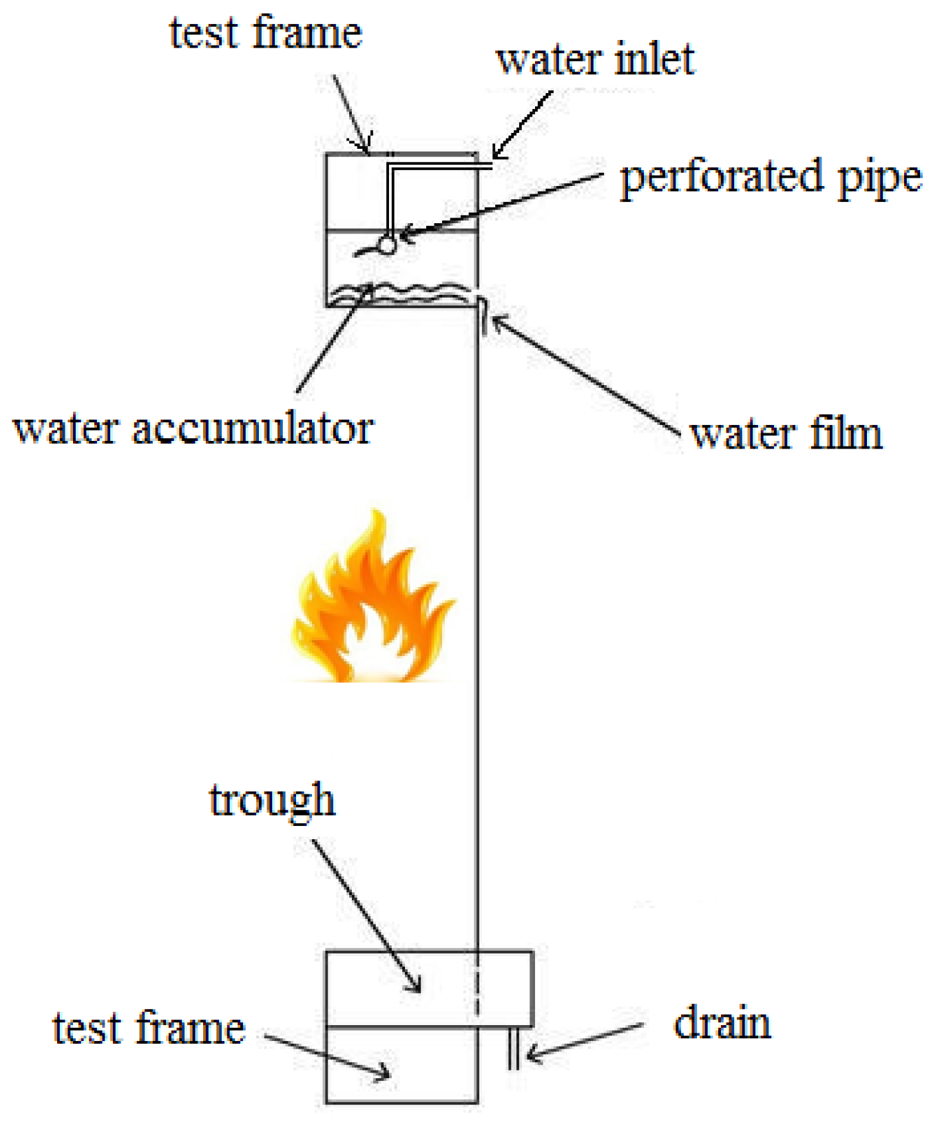 Buildings 12 01590 g004 Buildings 12 01590 g004