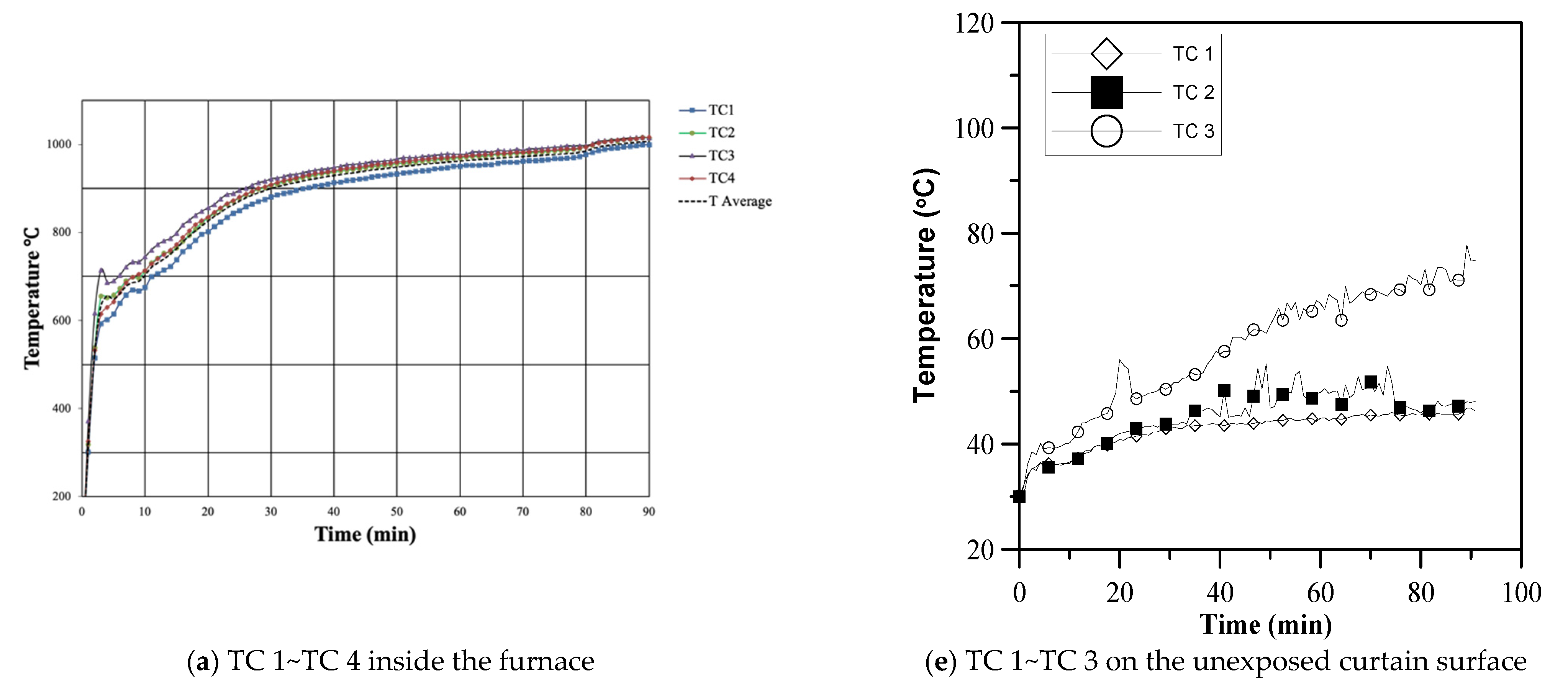 Buildings 12 01590 g010a Buildings 12 01590 g010a