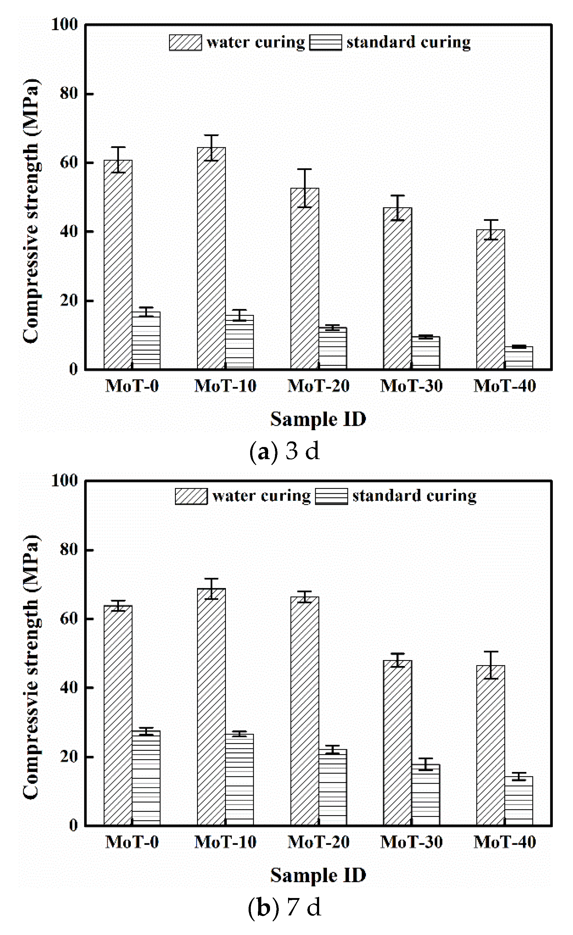 Buildings 12 01596 g003a Buildings 12 01596 g003a