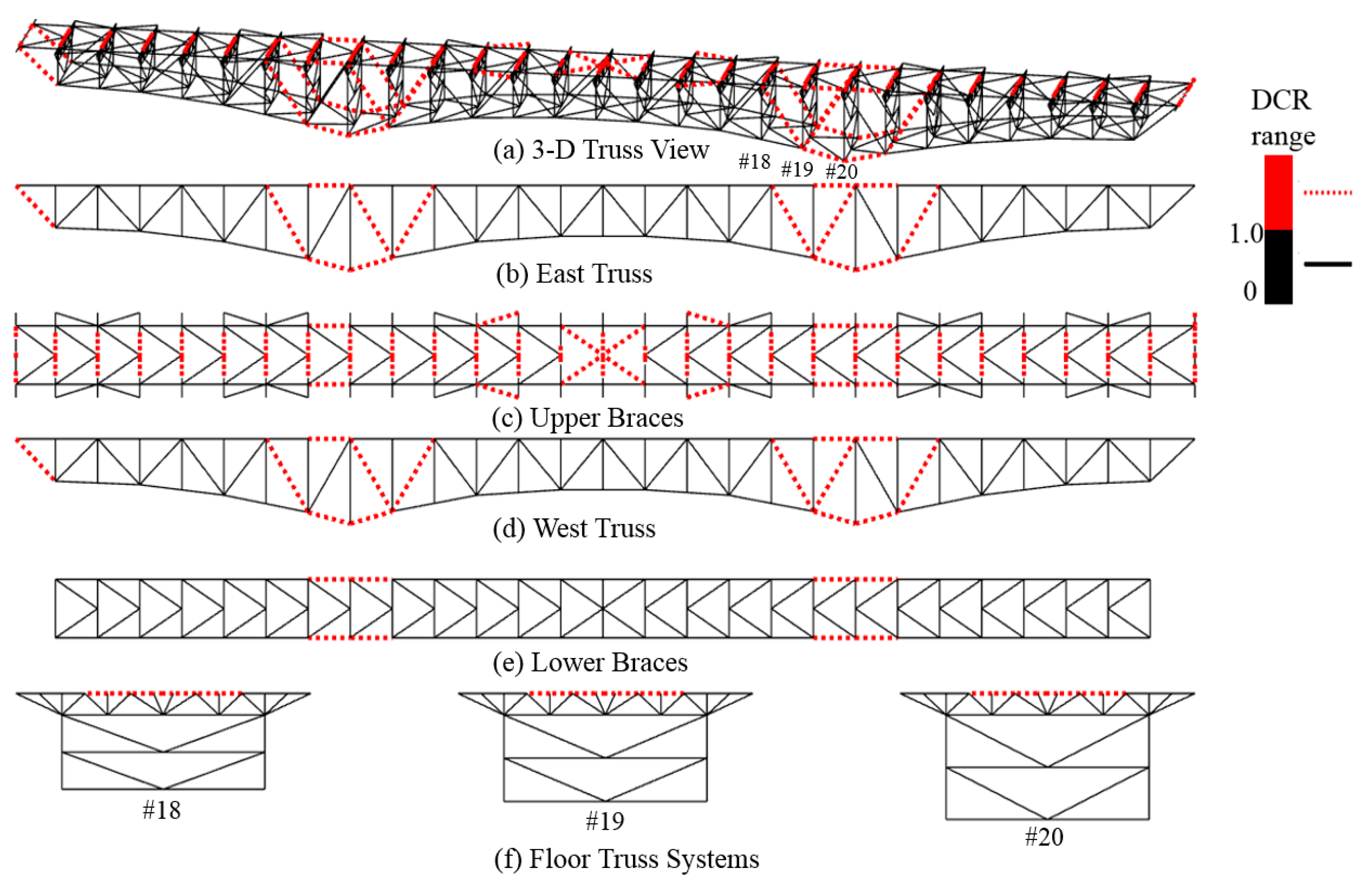 Buildings 12 01597 g006