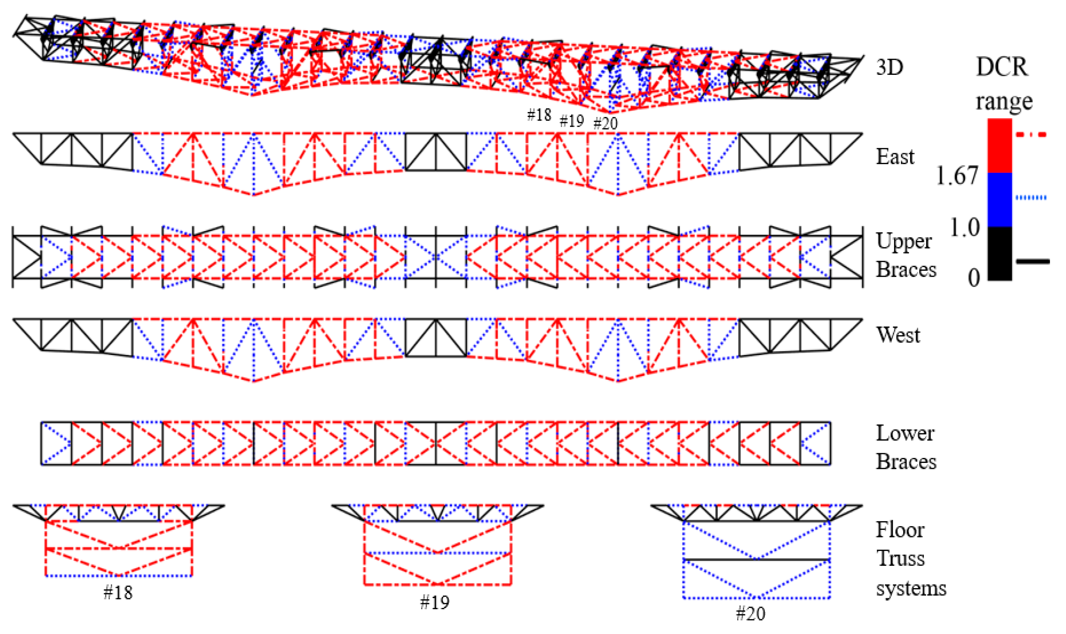Buildings 12 01597 g009