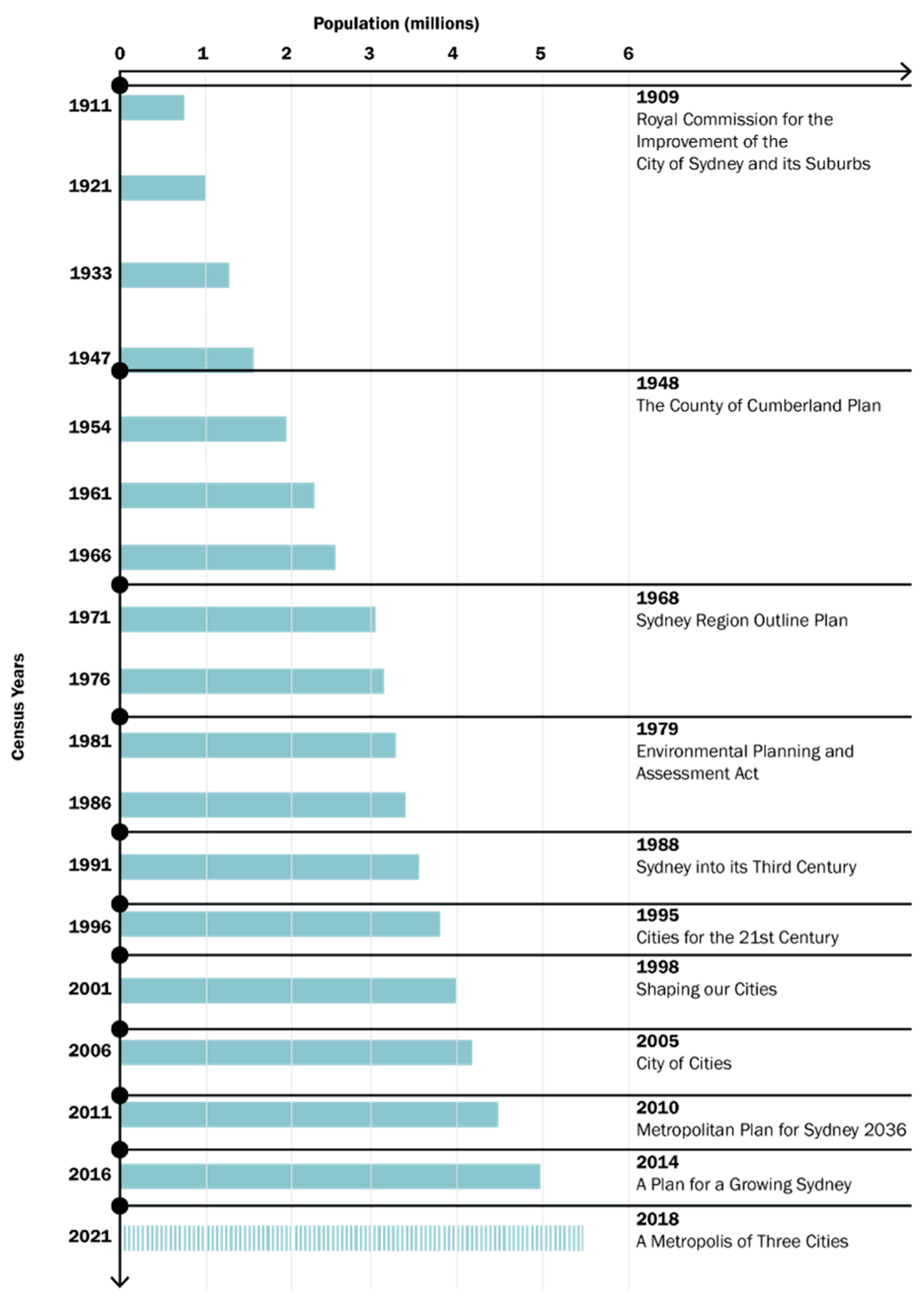 Buildings 12 01601 g001