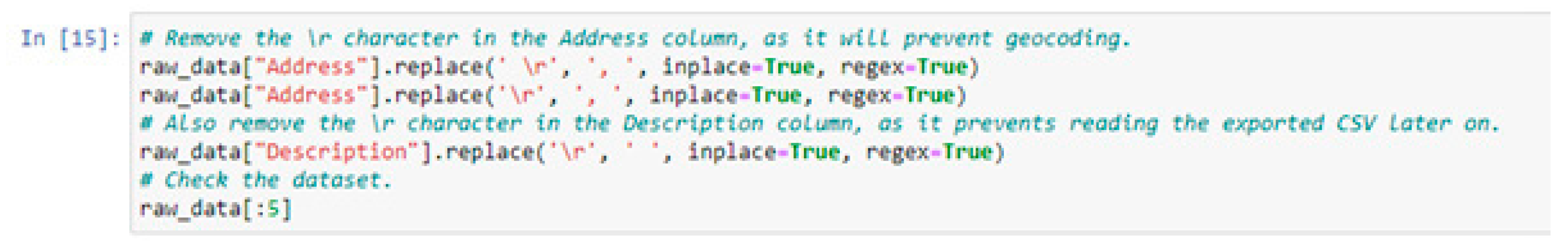 Buildings 12 01601 g010