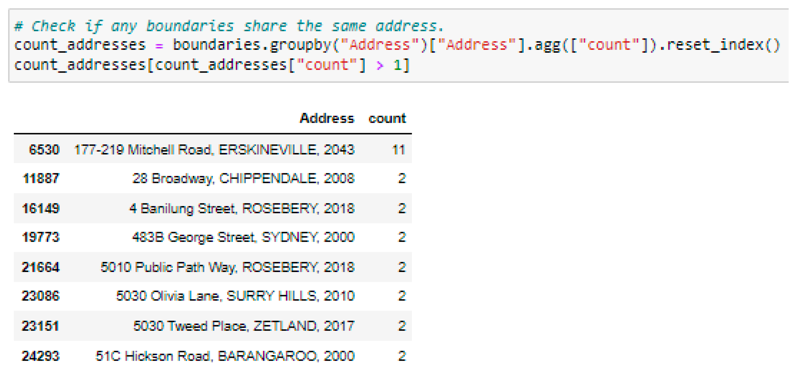 Buildings 12 01601 g014