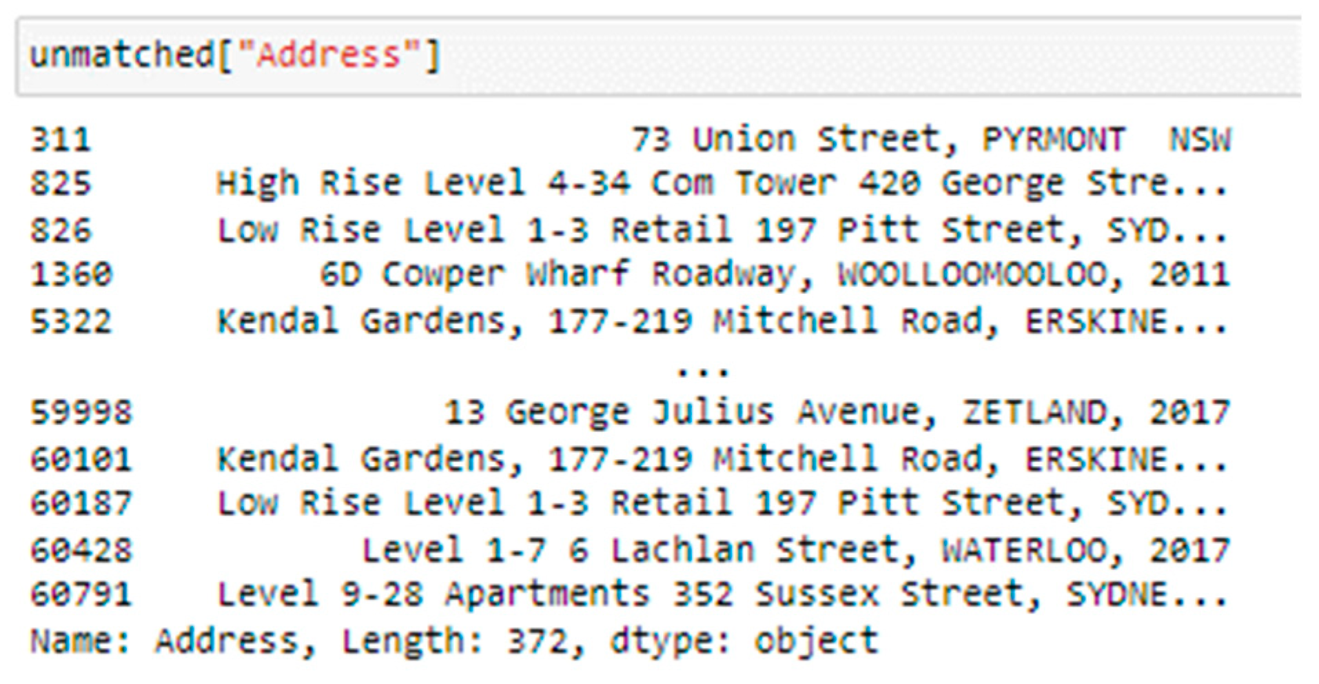 Buildings 12 01601 g015