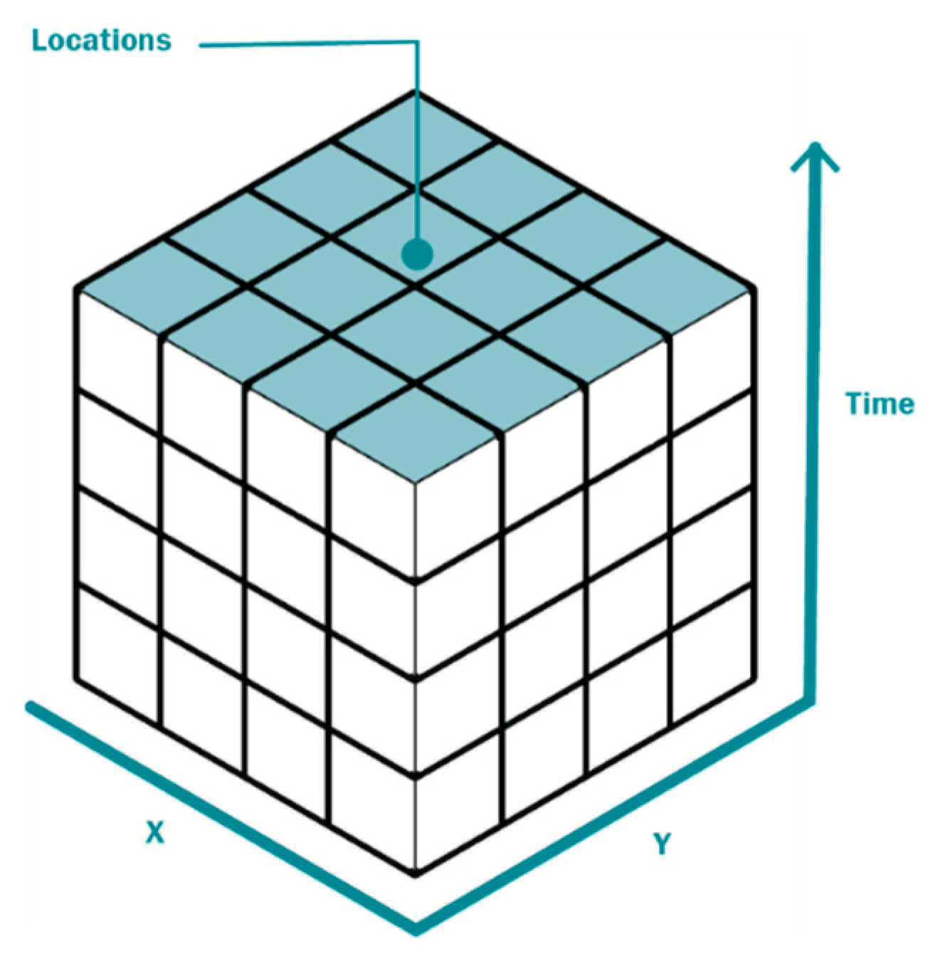 Buildings 12 01601 g016