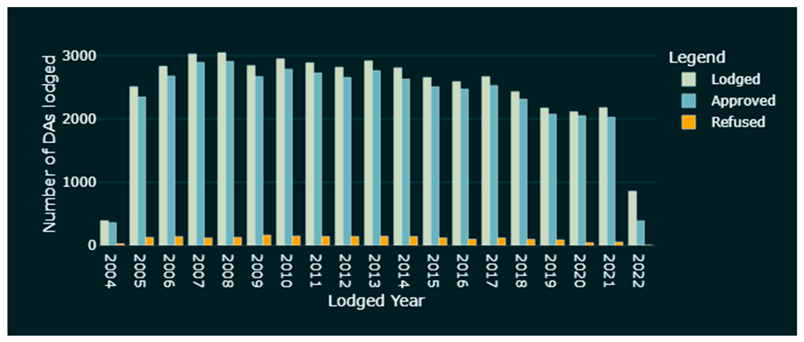 Buildings 12 01601 g017