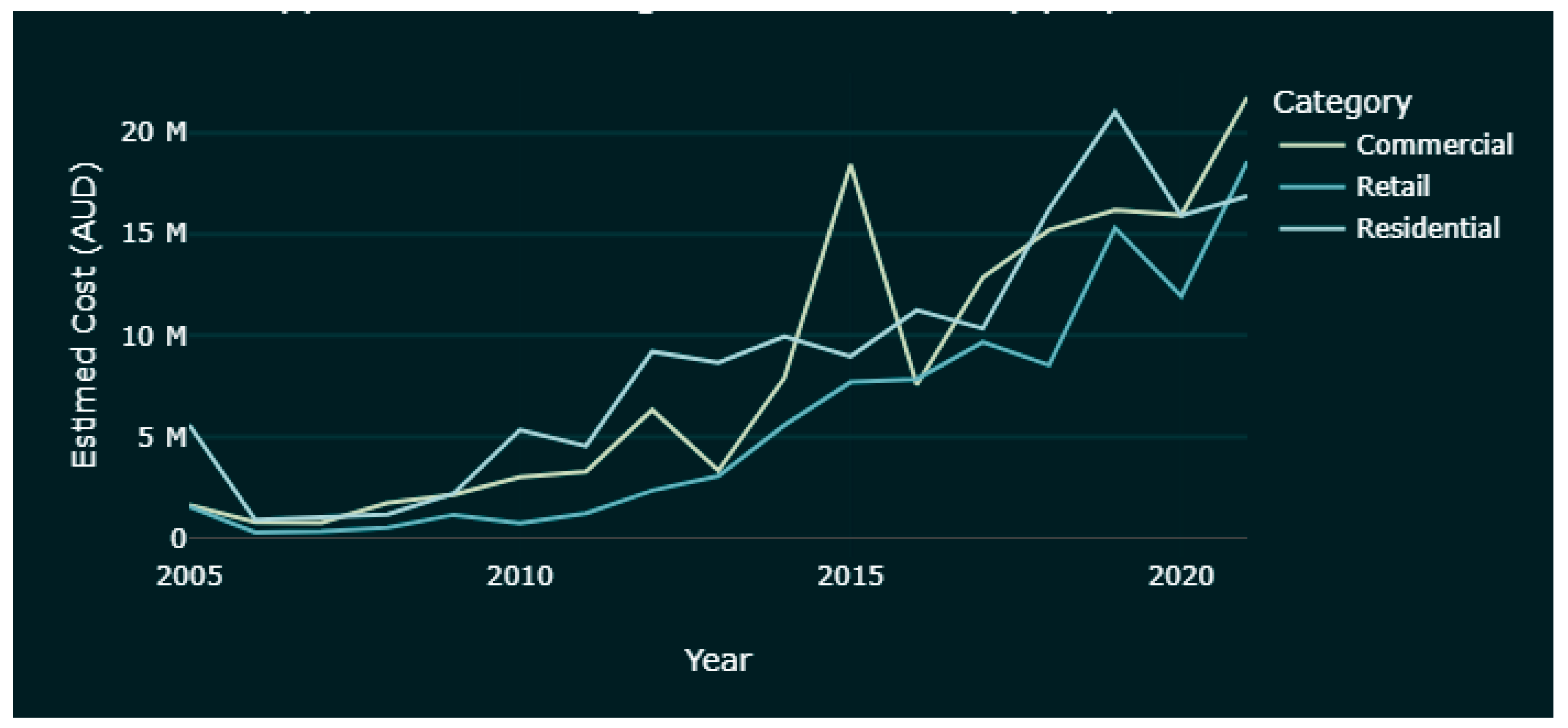 Buildings 12 01601 g036