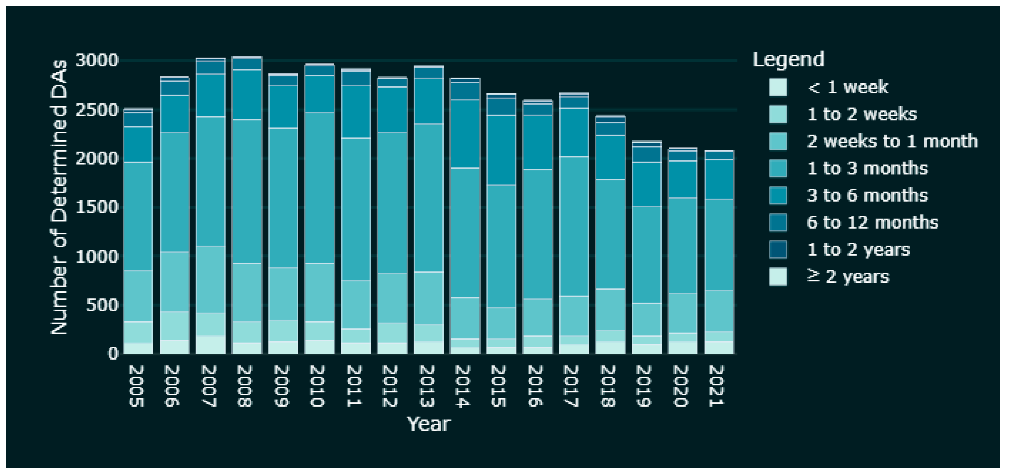 Buildings 12 01601 g039