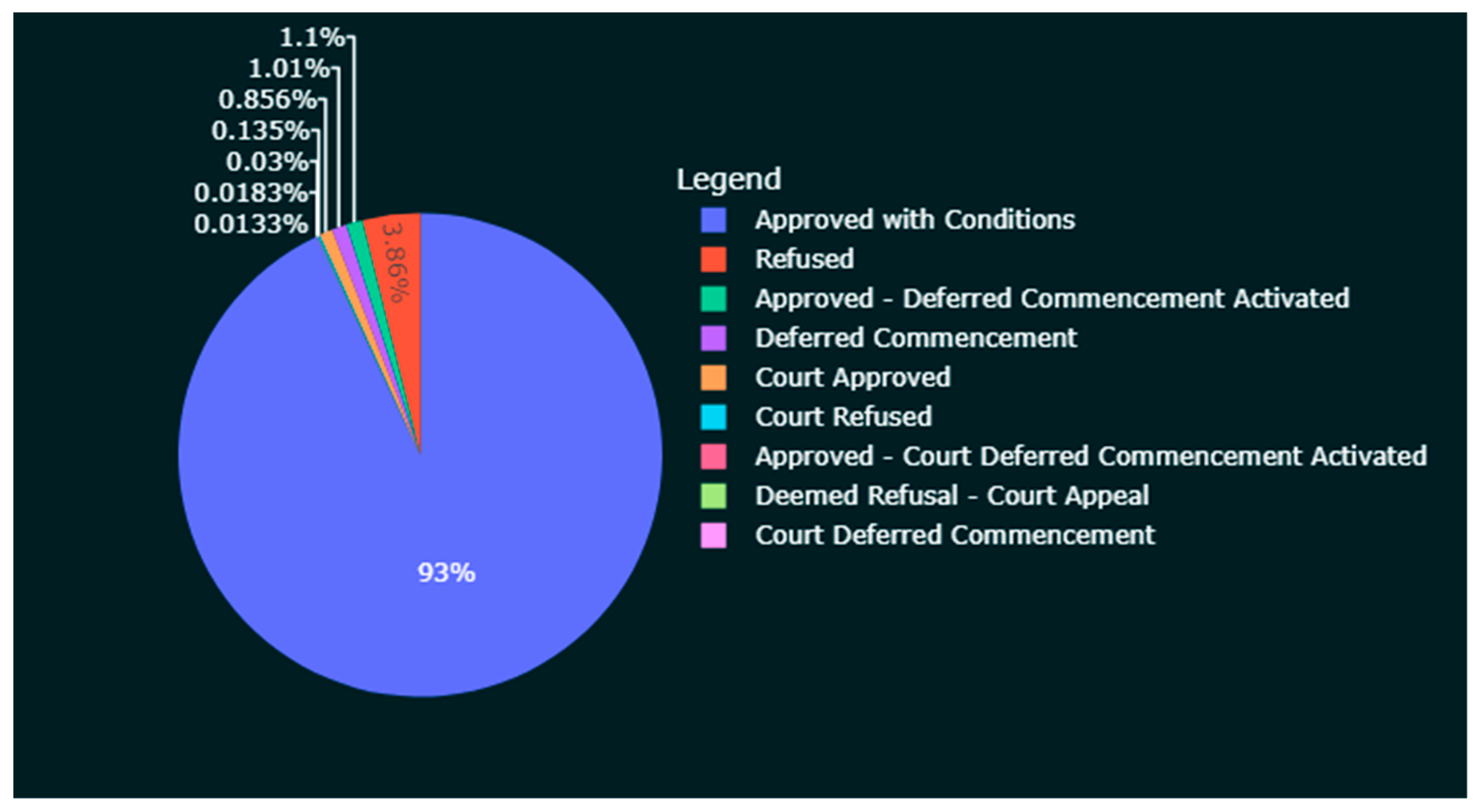 Buildings 12 01601 g041