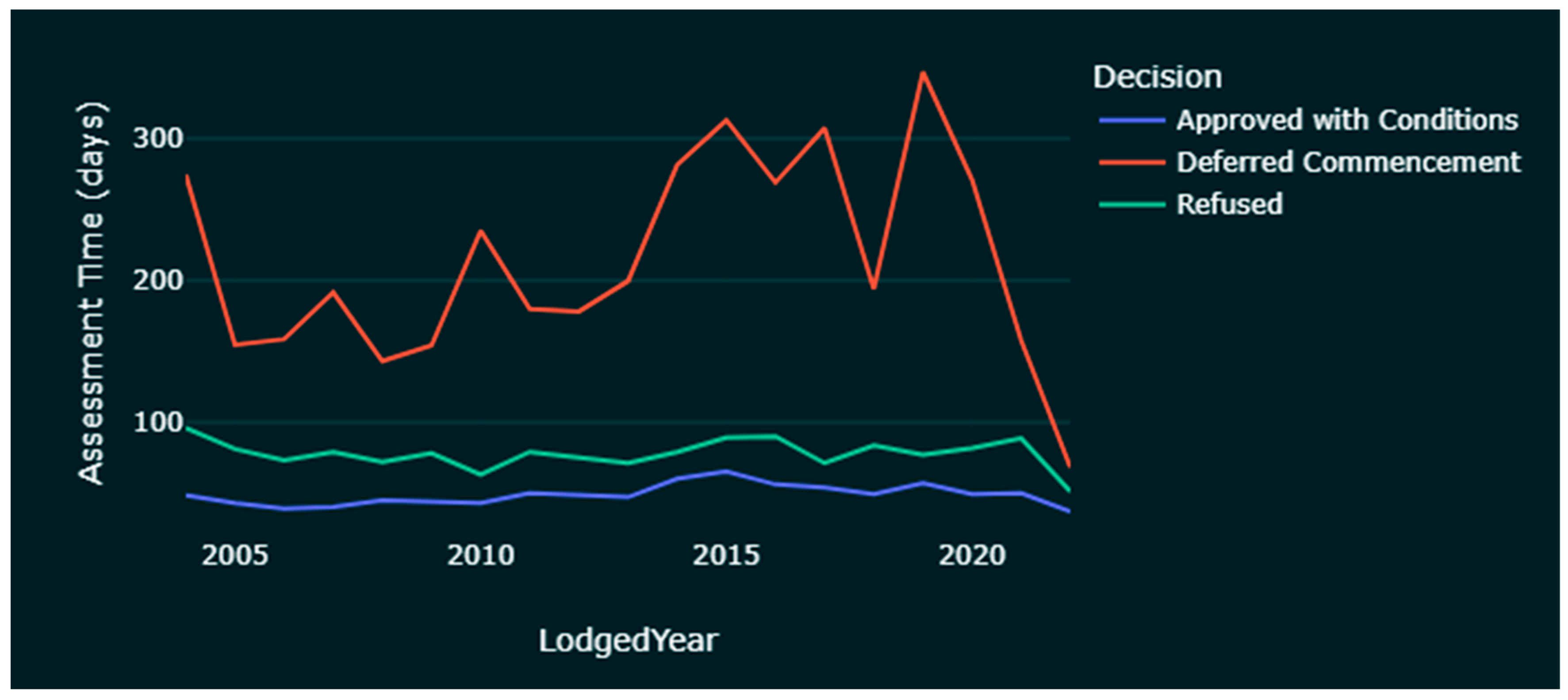 Buildings 12 01601 g042