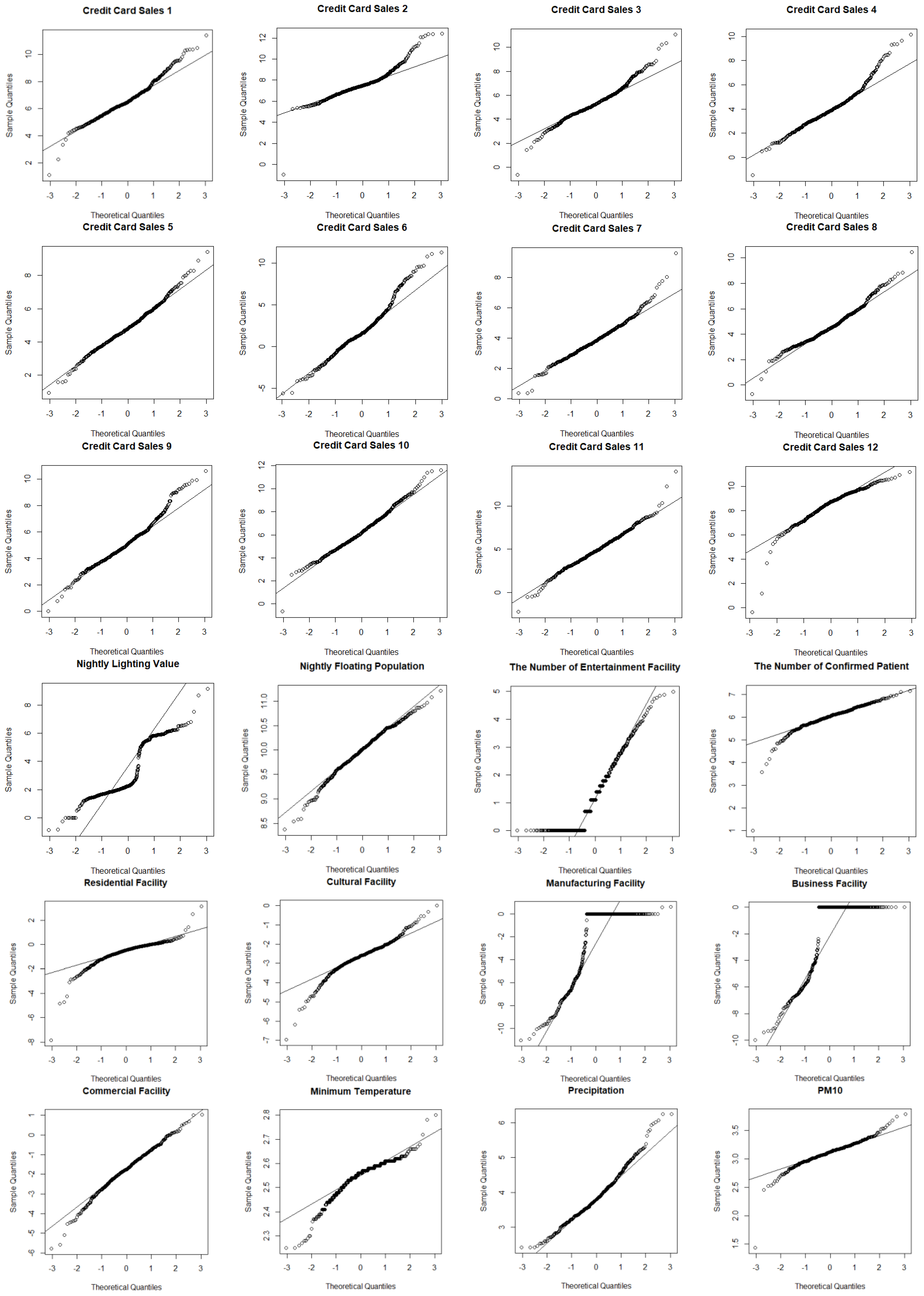 Buildings 12 01606 g0a1 Buildings 12 01606 g0a1
