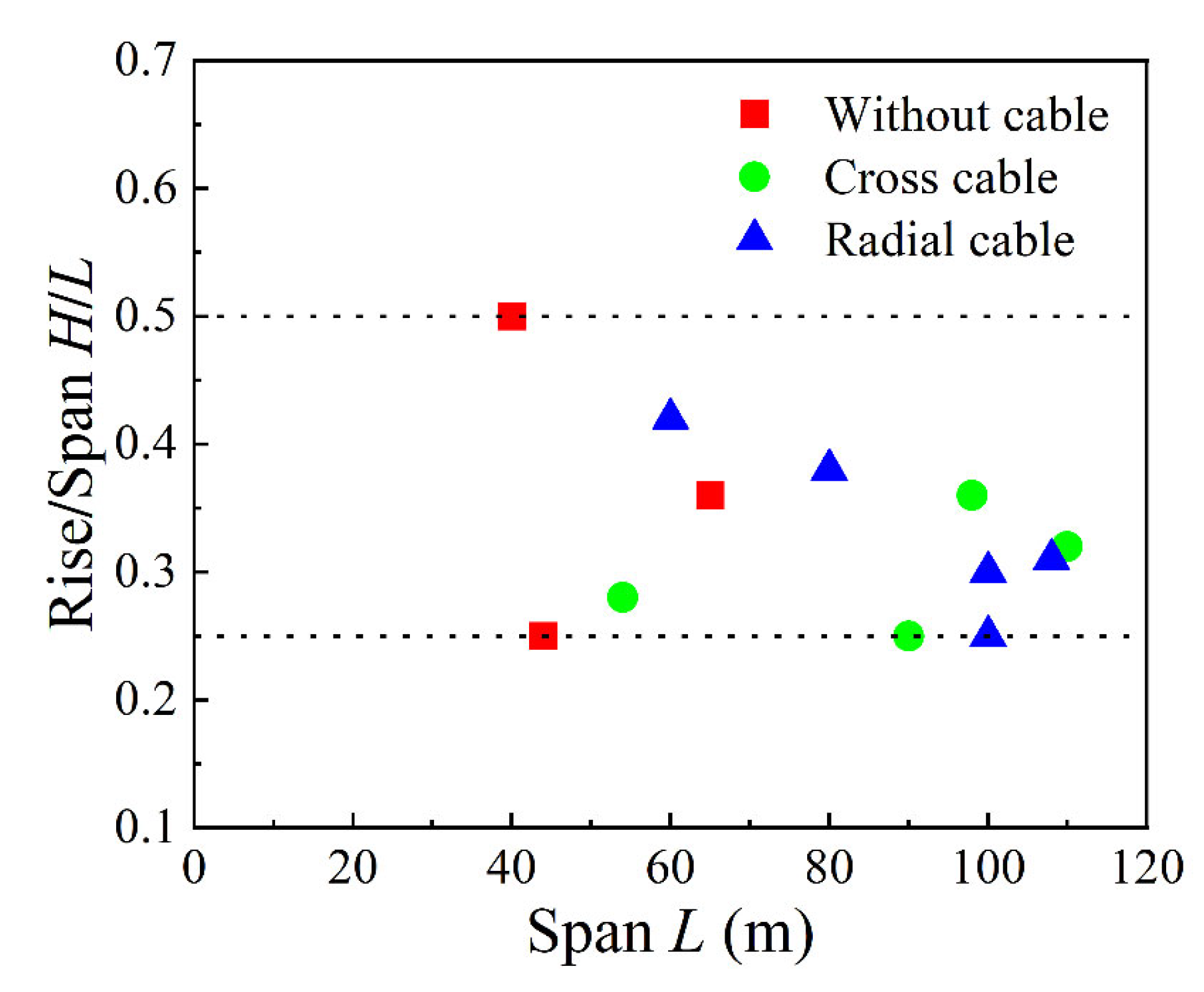 Buildings 12 01611 g002