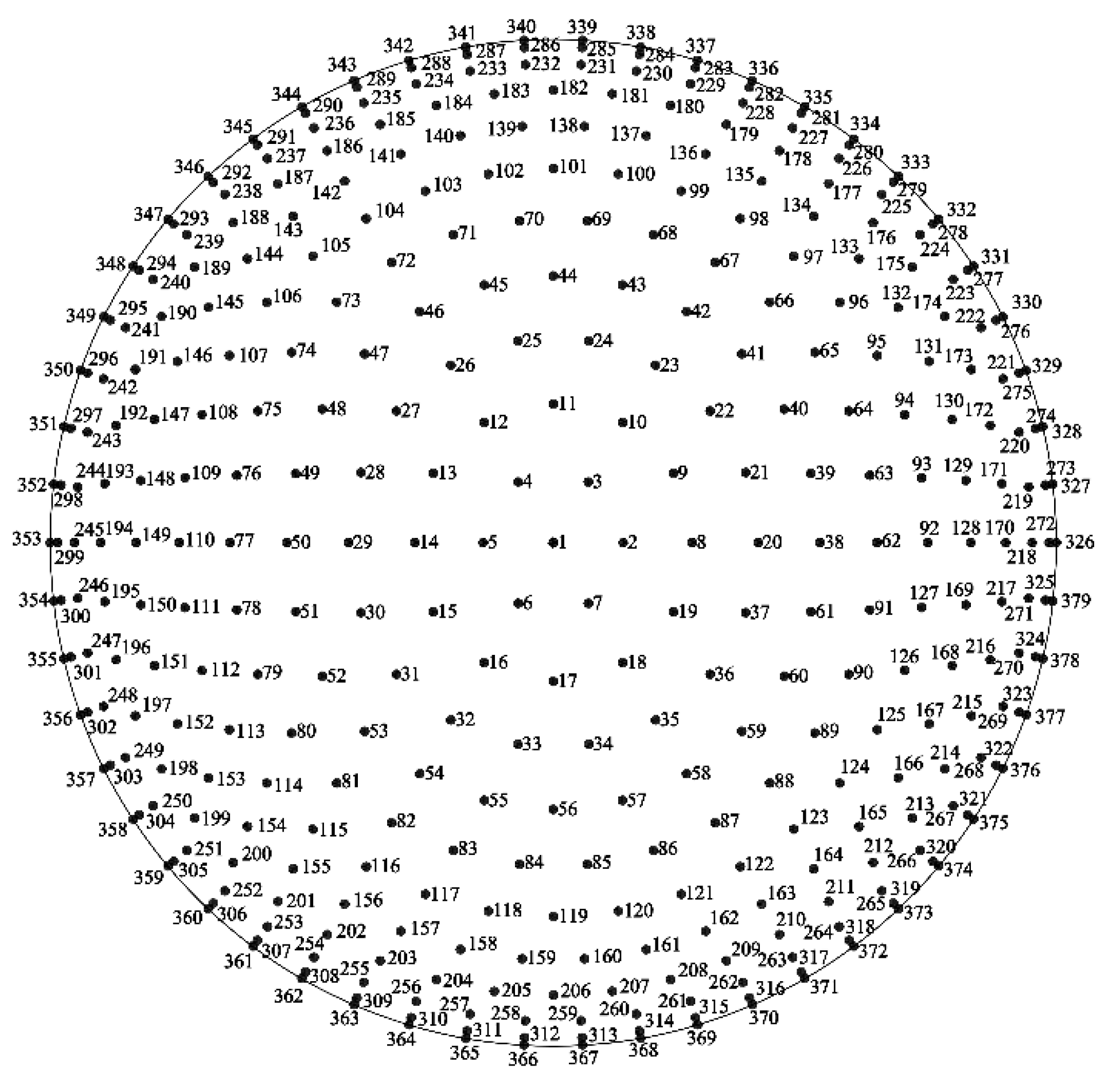 Buildings 12 01611 g003